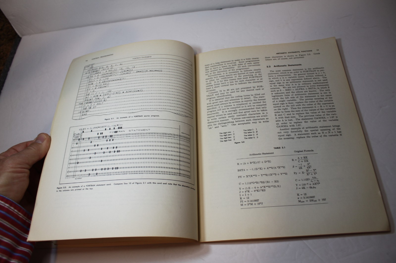 A Guide to Fortran Programming Daniel D. McCracken 1961 John Wiley &Sons