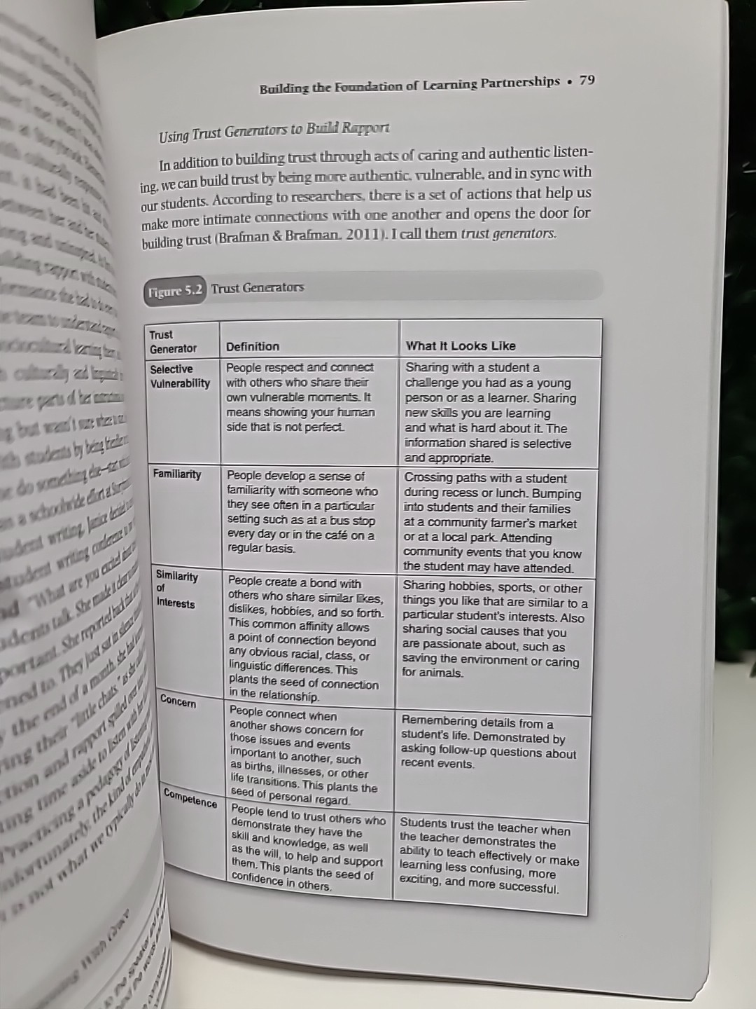 Culturally Responsive Teaching & the Brain: Promoting Authentic Engag…Pre-Owned