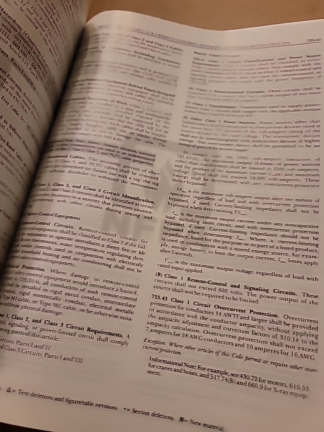 NFPA 70 National Electrical Code 2020 NEC 2020 Spiral USA STOCK..