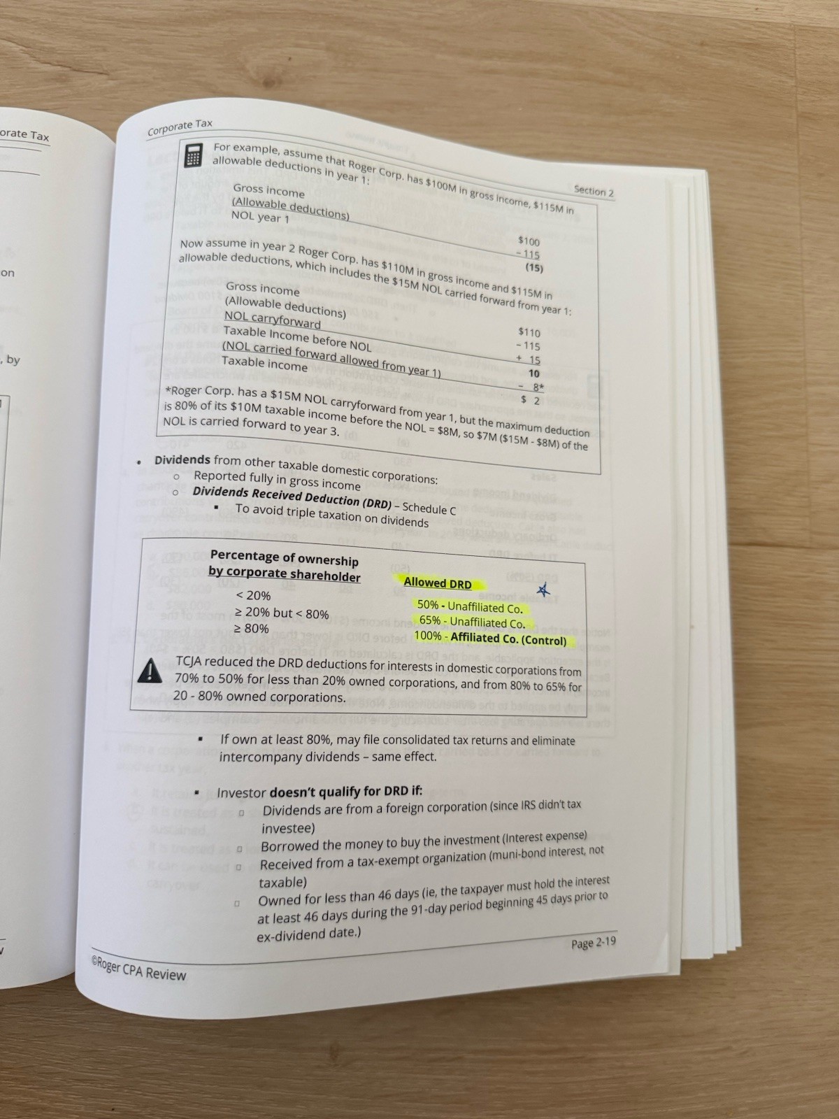 UWORLD Roger CPA Review – REG – Regulation – 2020 Edition