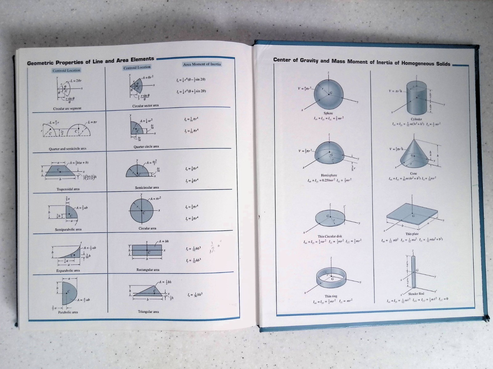 Engineering Mechanics: Statics, 10th Edition by R.C. Hibbeler, Hardcover, 2004