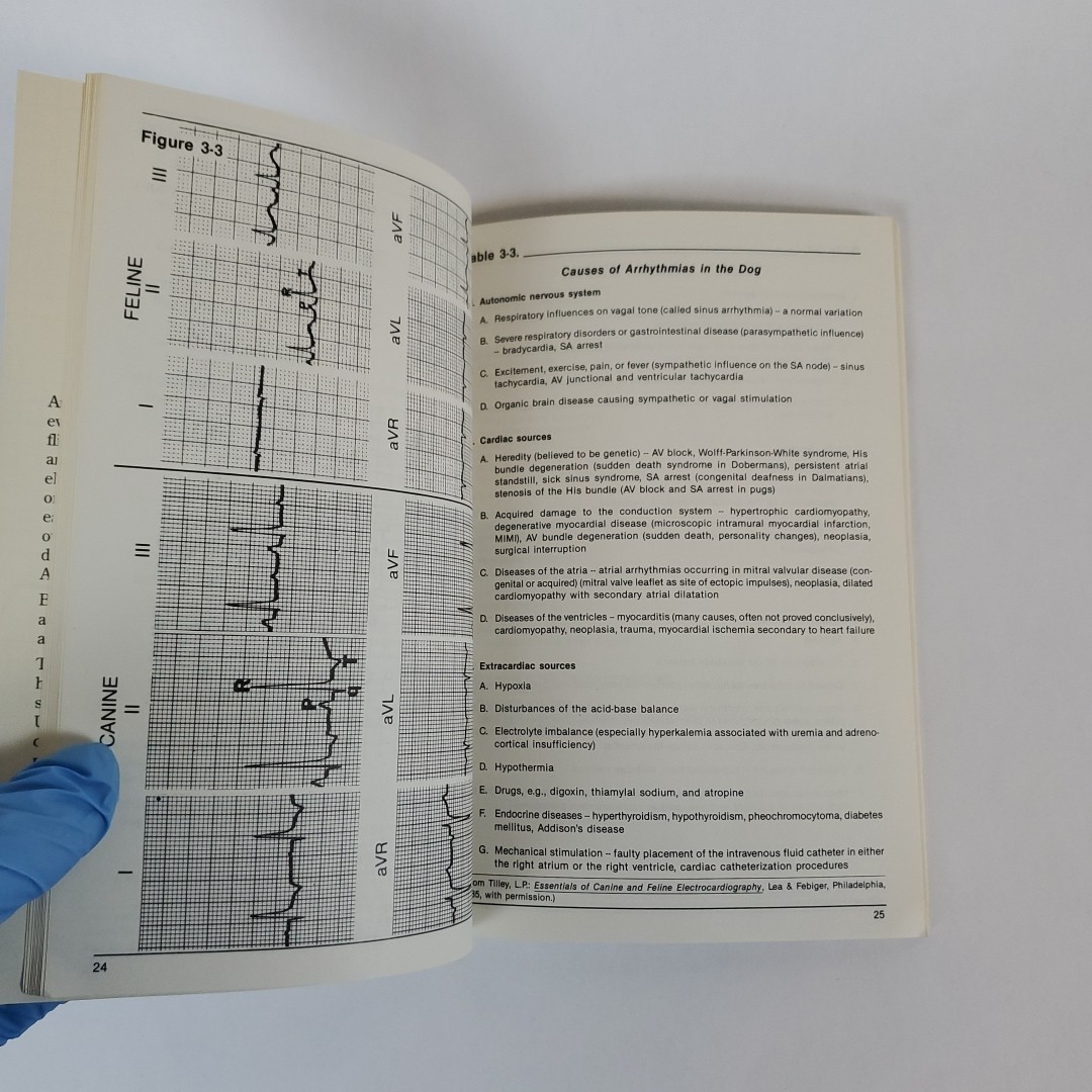 Cardiology Pocket Reference American Animal Hospital Association Book VTG 1990