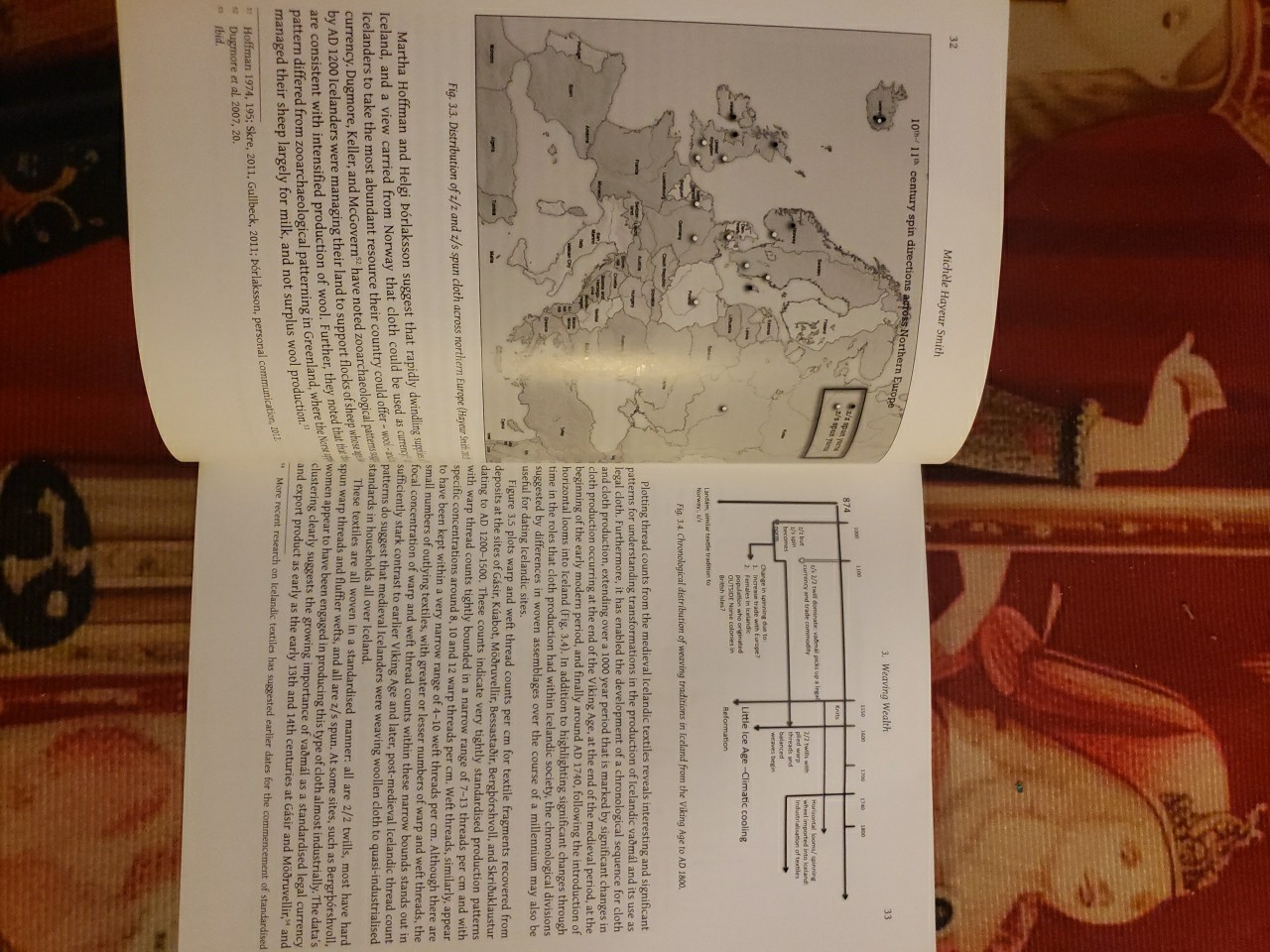 Textiles & the Medieval Economy: Production, Trade (2015, SC) Mint Condition