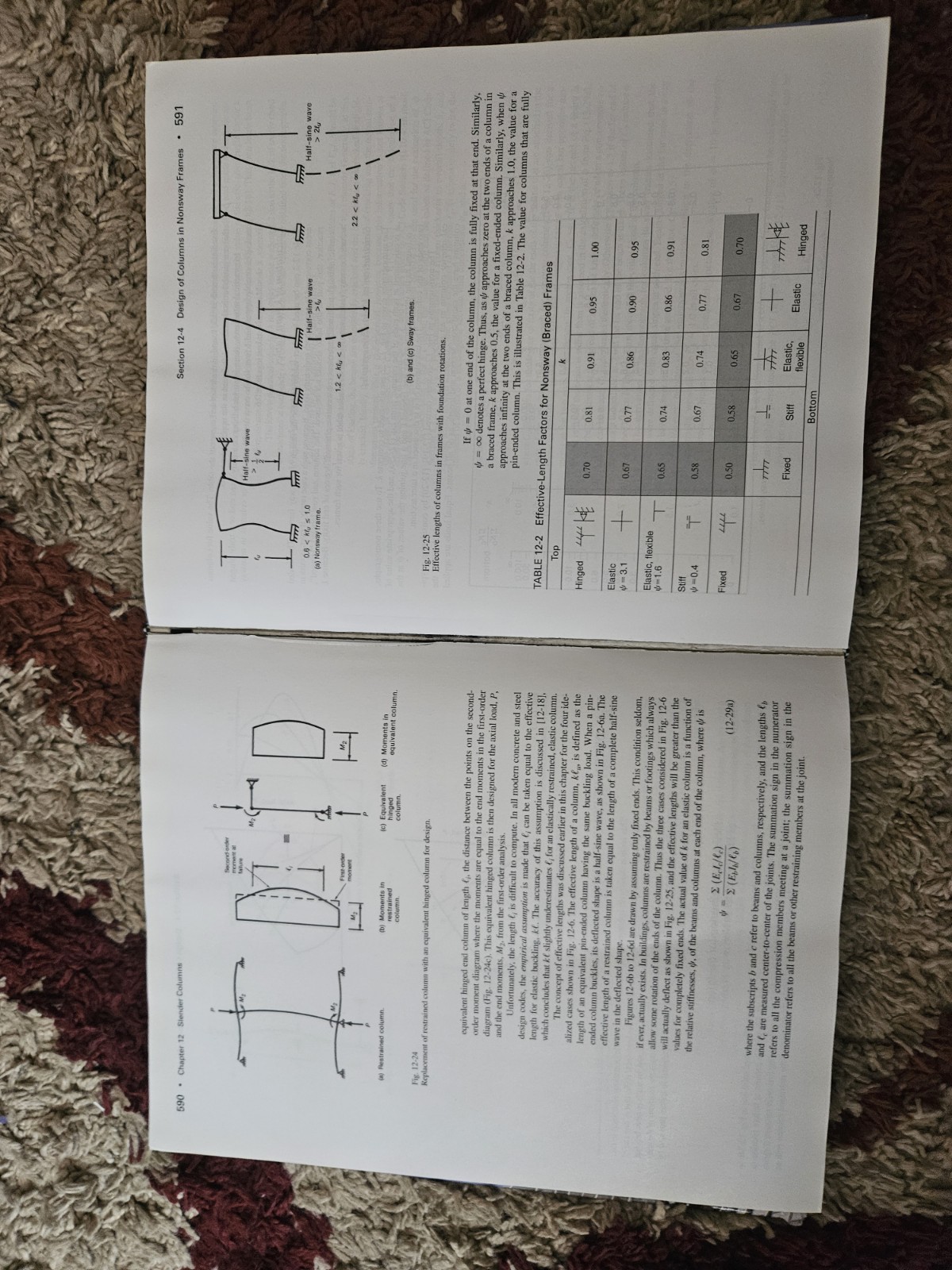 REINFORCED CONCRETE: MECHANICS AND DESIGN (6TH EDITION) By James K. Wight
