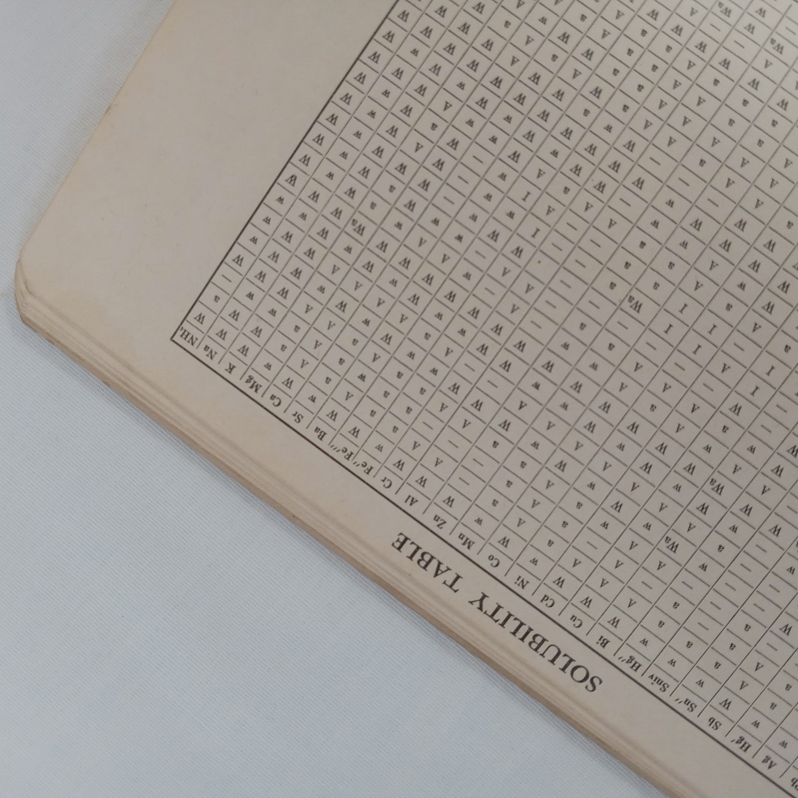 Qualitative Analysis J.O. Frank Fourteenth Edition 1948 Chemistry Booklet 38 Pgs