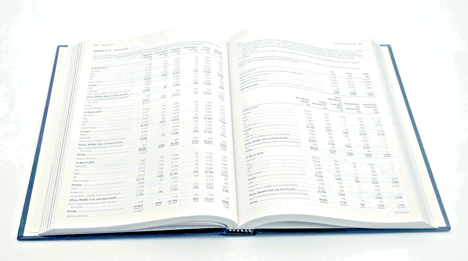 International Accounting–Doupnik Perera–VG, pristine pages FREE SHIP (I3-48)