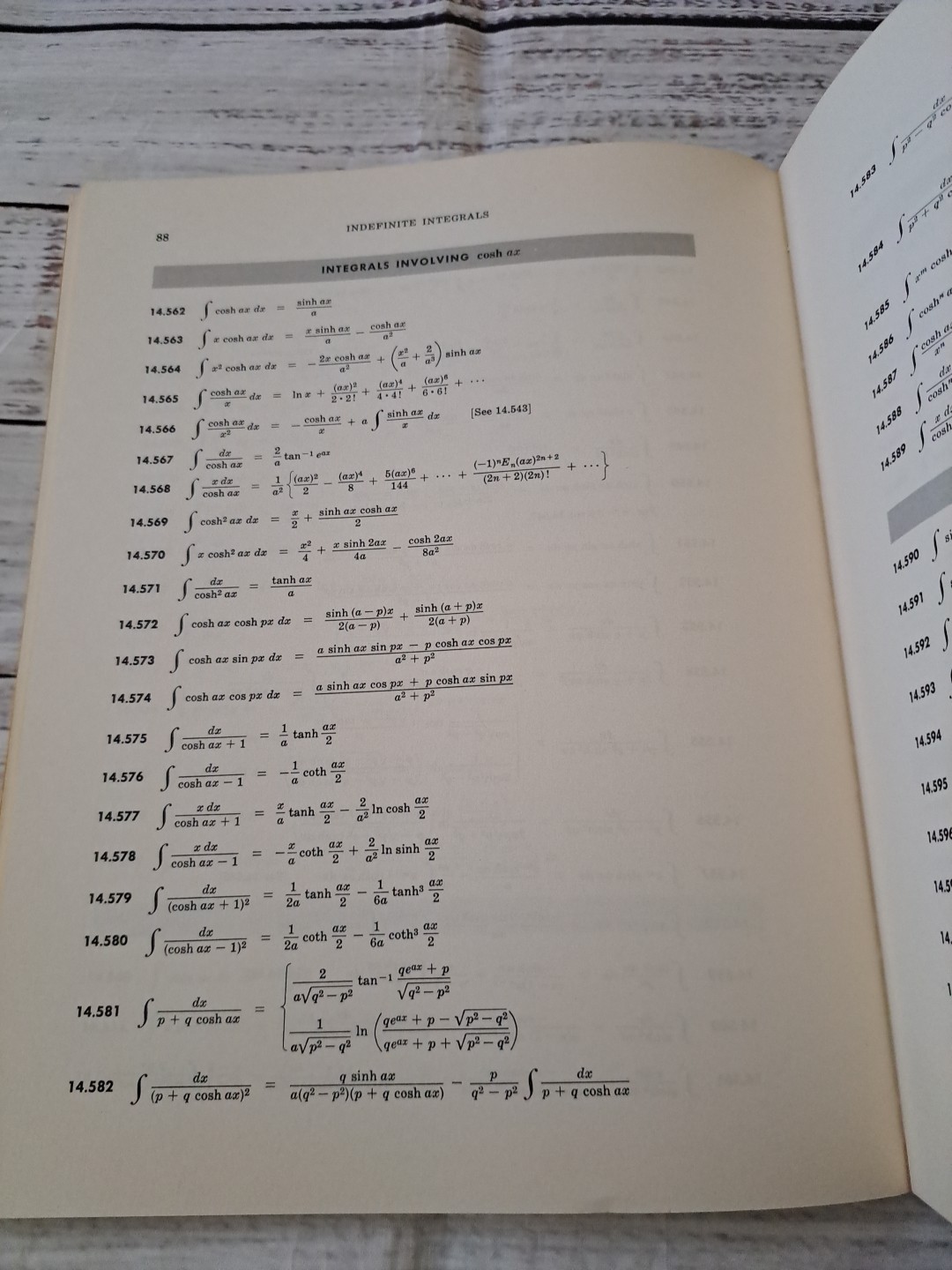 Mathematical Handbook of Formulas and Tables Murray R. Spiegel 1968 Paperback