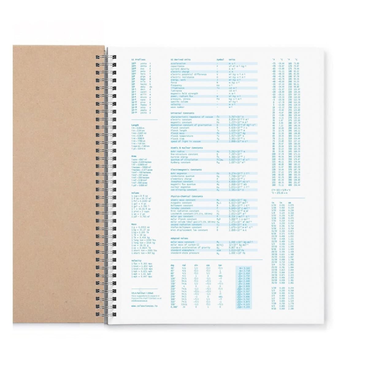 Advanced W7-B Expanded Wirebound Lab Notebook, 9.25 x 11.75 in (23.5 x 30 cm)…