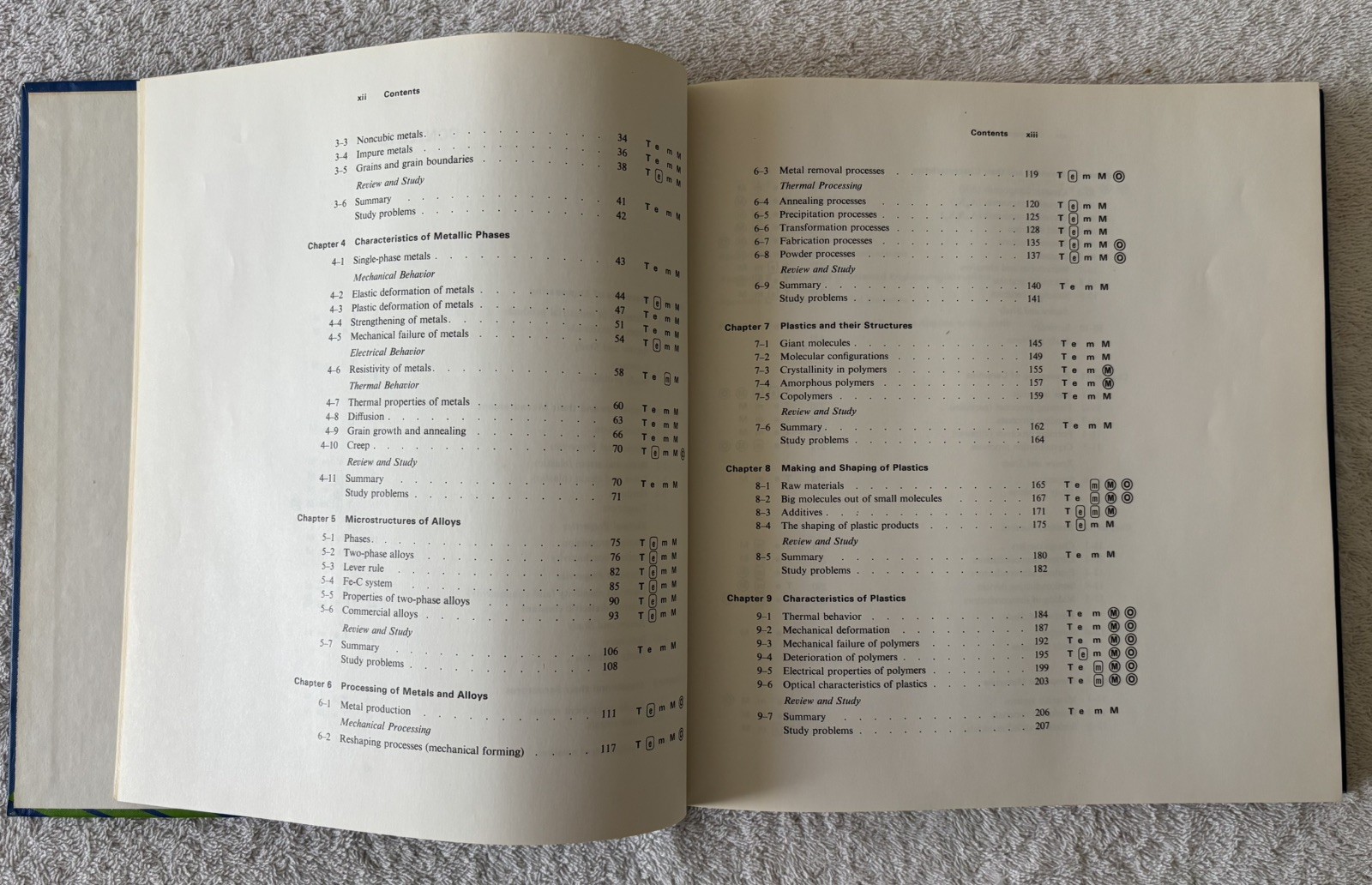 Vintage HC Book: A TEXTBOOK OF MATERIALS TECHNOLOGY, Lawrence Van Vlack, 1973