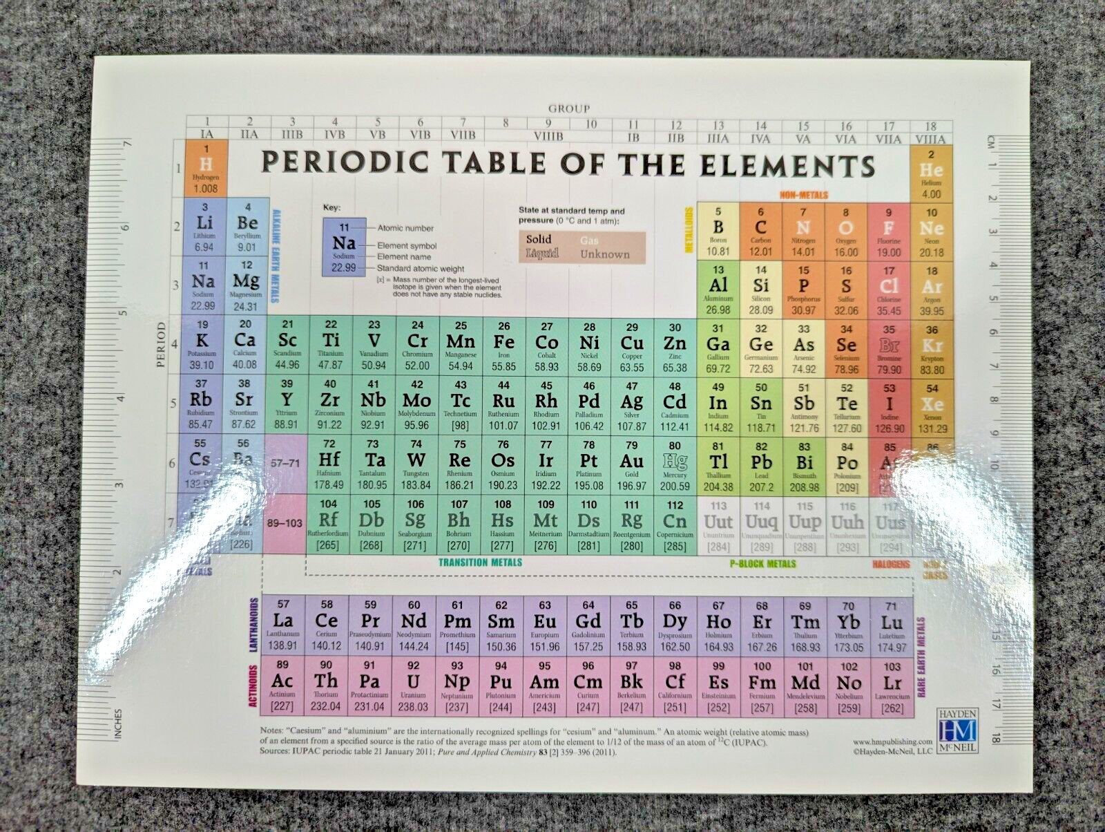 Periodic Table of the Elements Waterproof Sheet by Hayden-McNeil – EUC