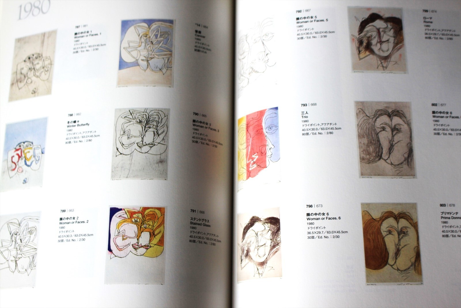 Rare The Art of Mitsuo Ikeda: Masterpiece Collection Art Book Printmaking & More