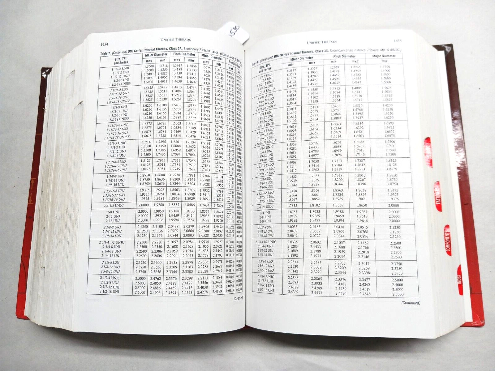 Handbook for Metalworking Industries Modern Machine Shop 1st Edition, 2347 pages