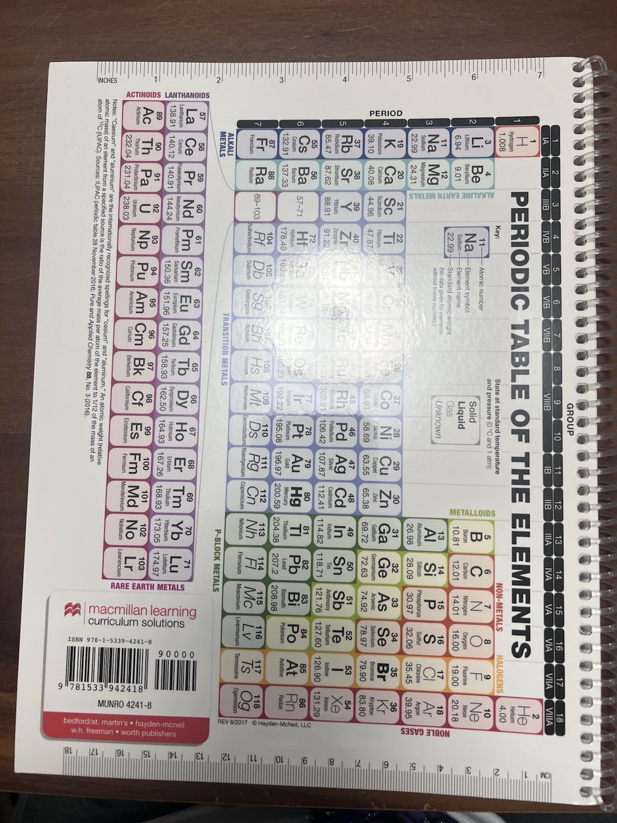 Chemistry 122L Laboratory Manual Second Edition Spiral