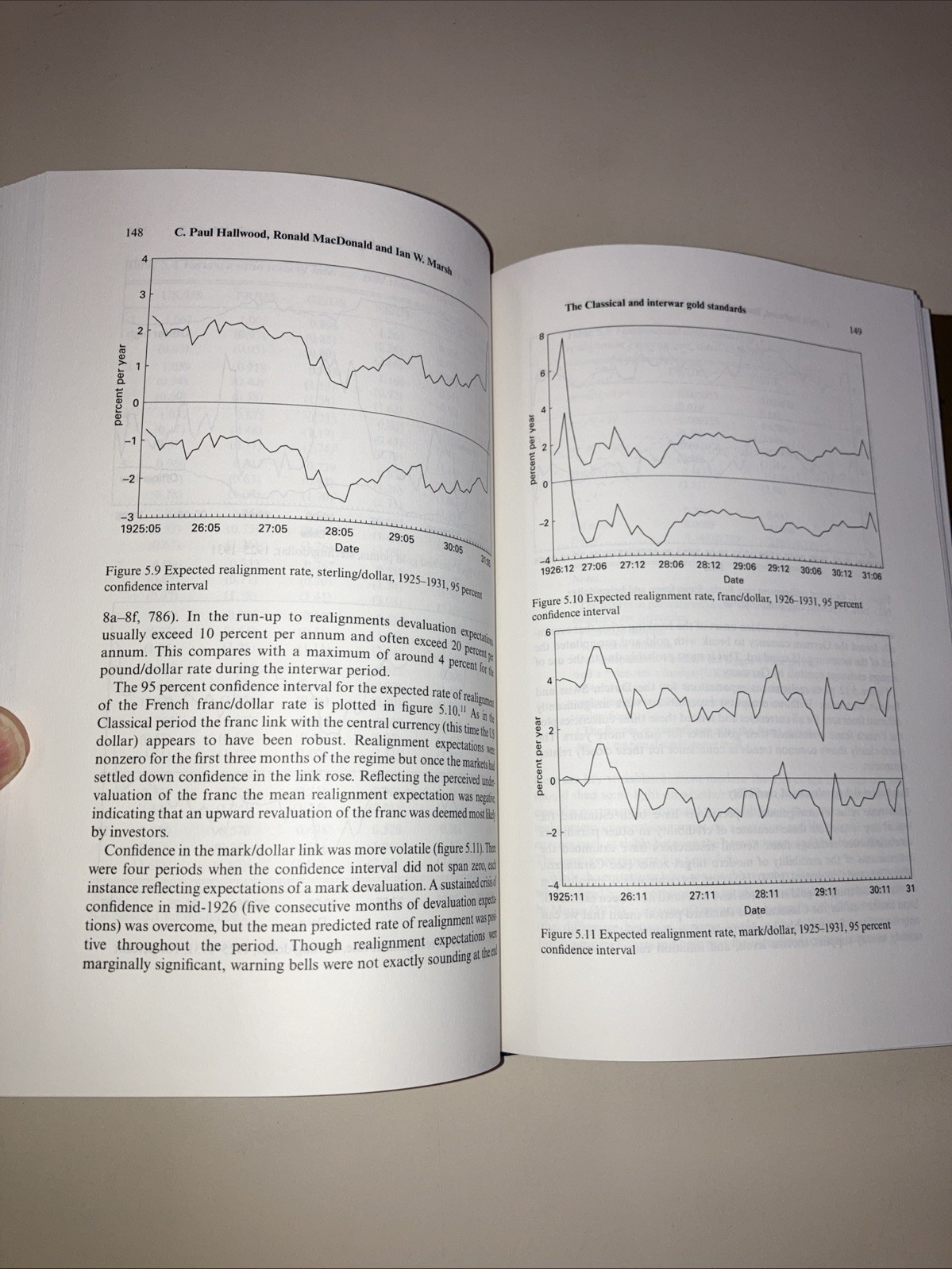 Modern Perspectives on the Gold Standard HC DJ Taylor, et al 1996 Very Good