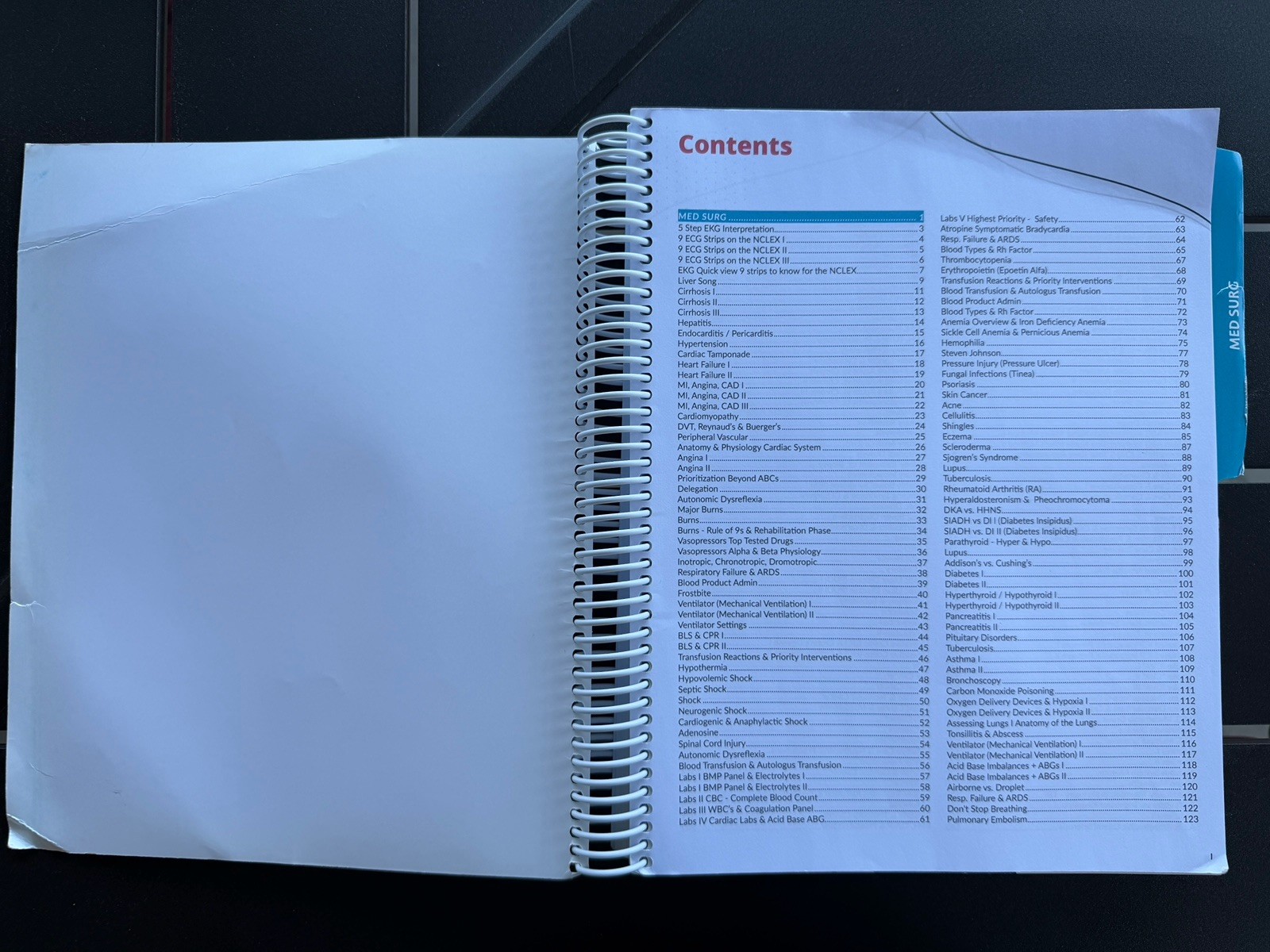 Simple Nursing Study Guide Volumes 1 and 2 Collection Good Used Spiral Bound