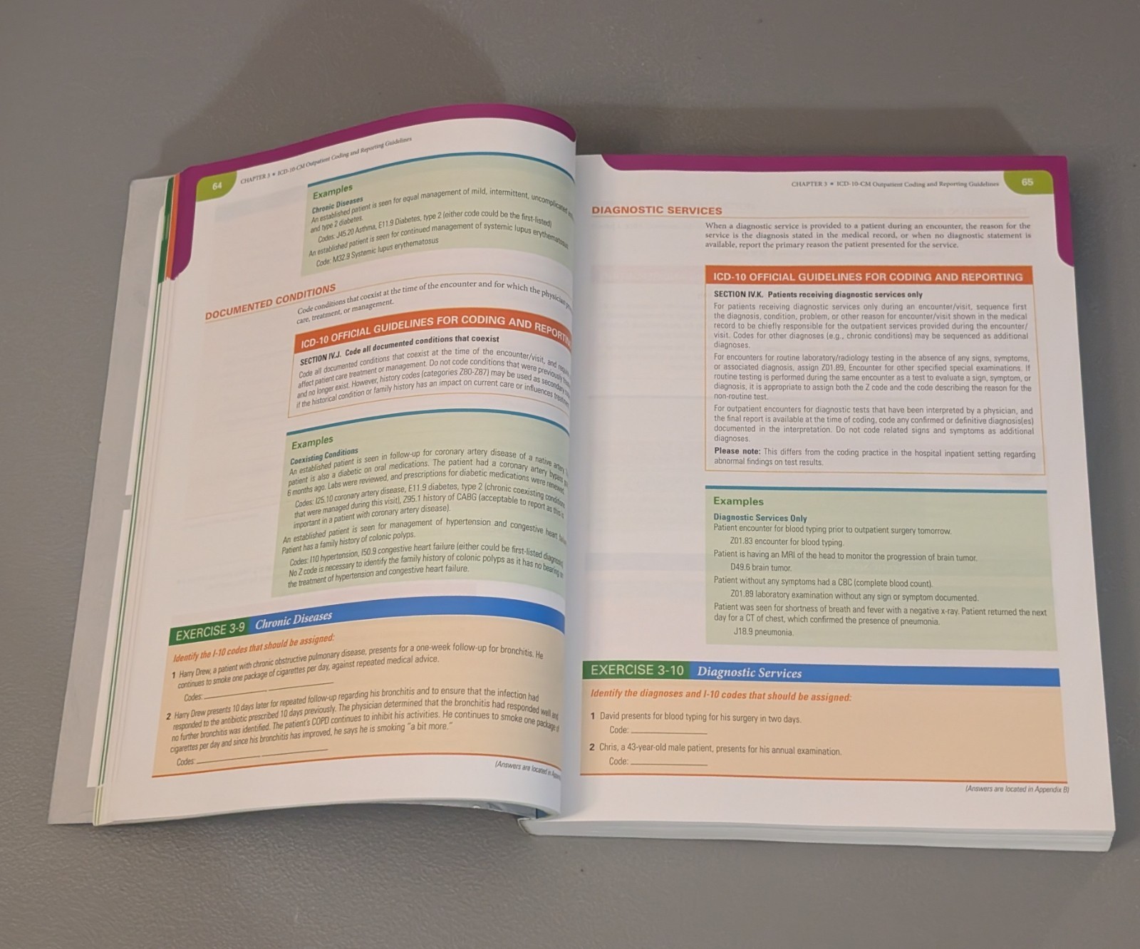 Buck’s Step-By-Step Medical Coding – 2025 Edition – Elsevier