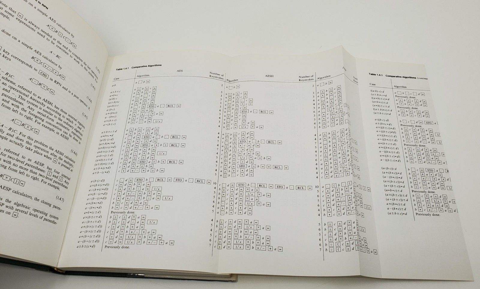 Algorithms for RPN Calculators by John A. Ball 1978 Edition Wiley Interscience