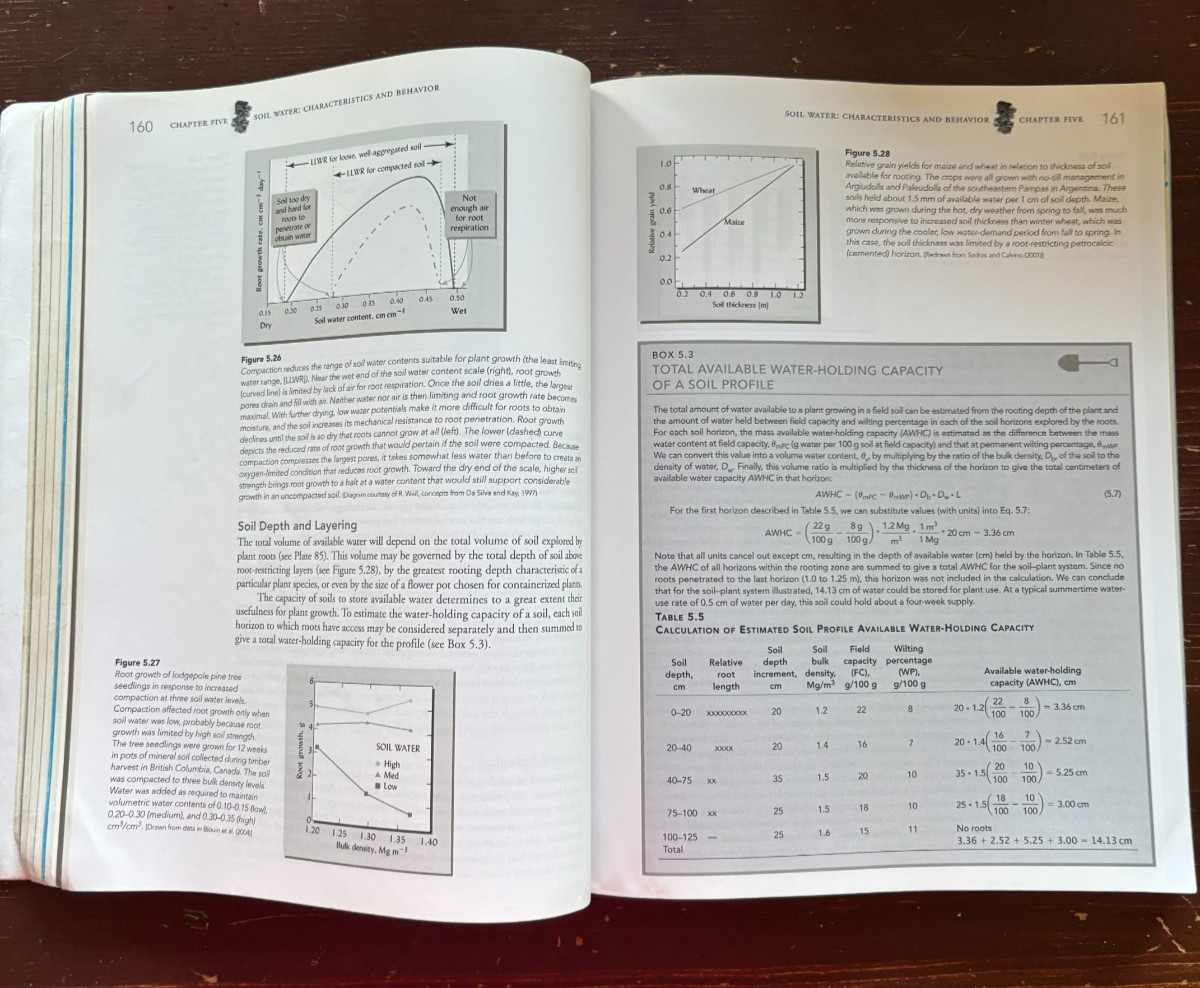 Elements of the Nature and Properties of Soils by Nyle C. Brady (2010) Third Ed