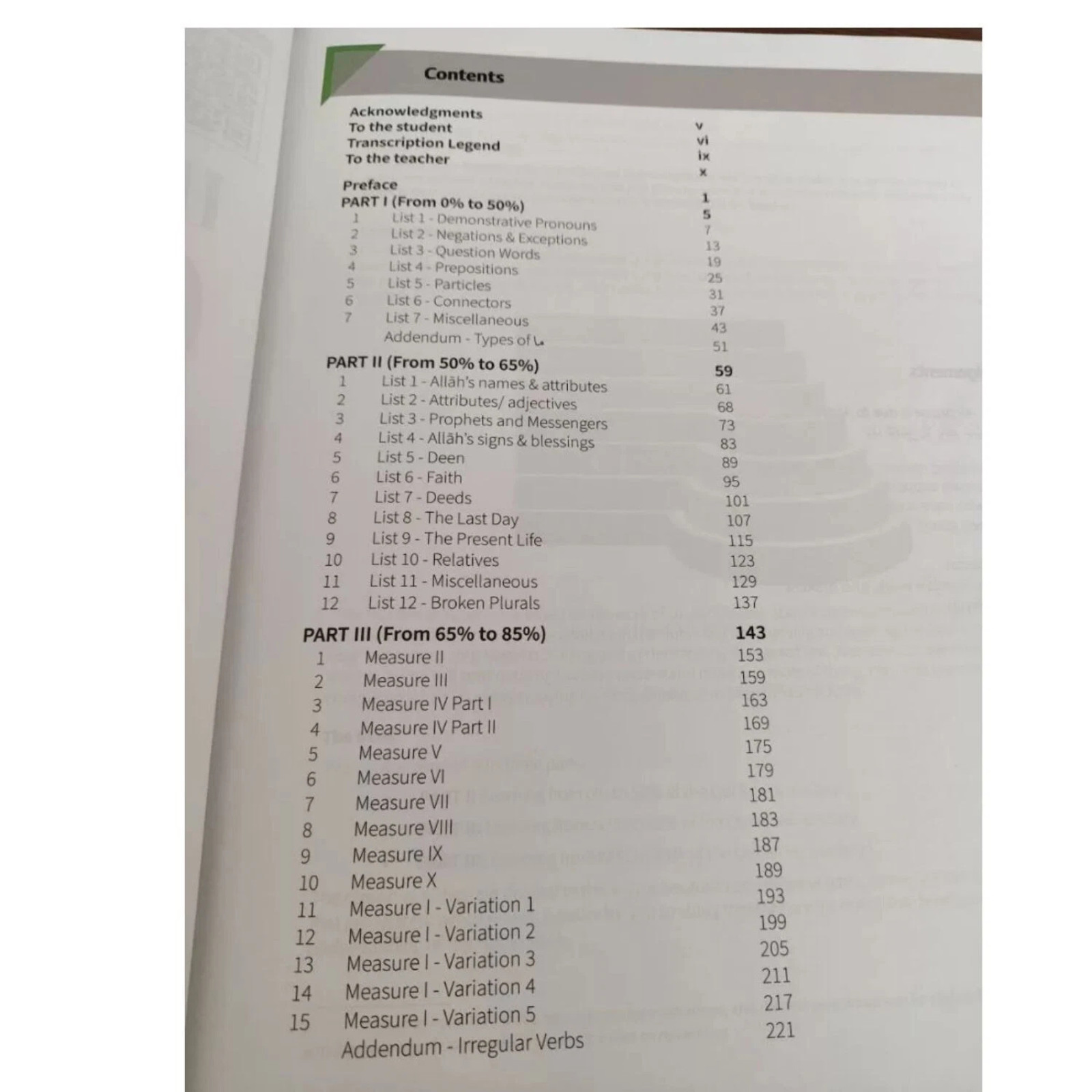 How to Understand 85% of the Qur’an – A Practical Learning Guide