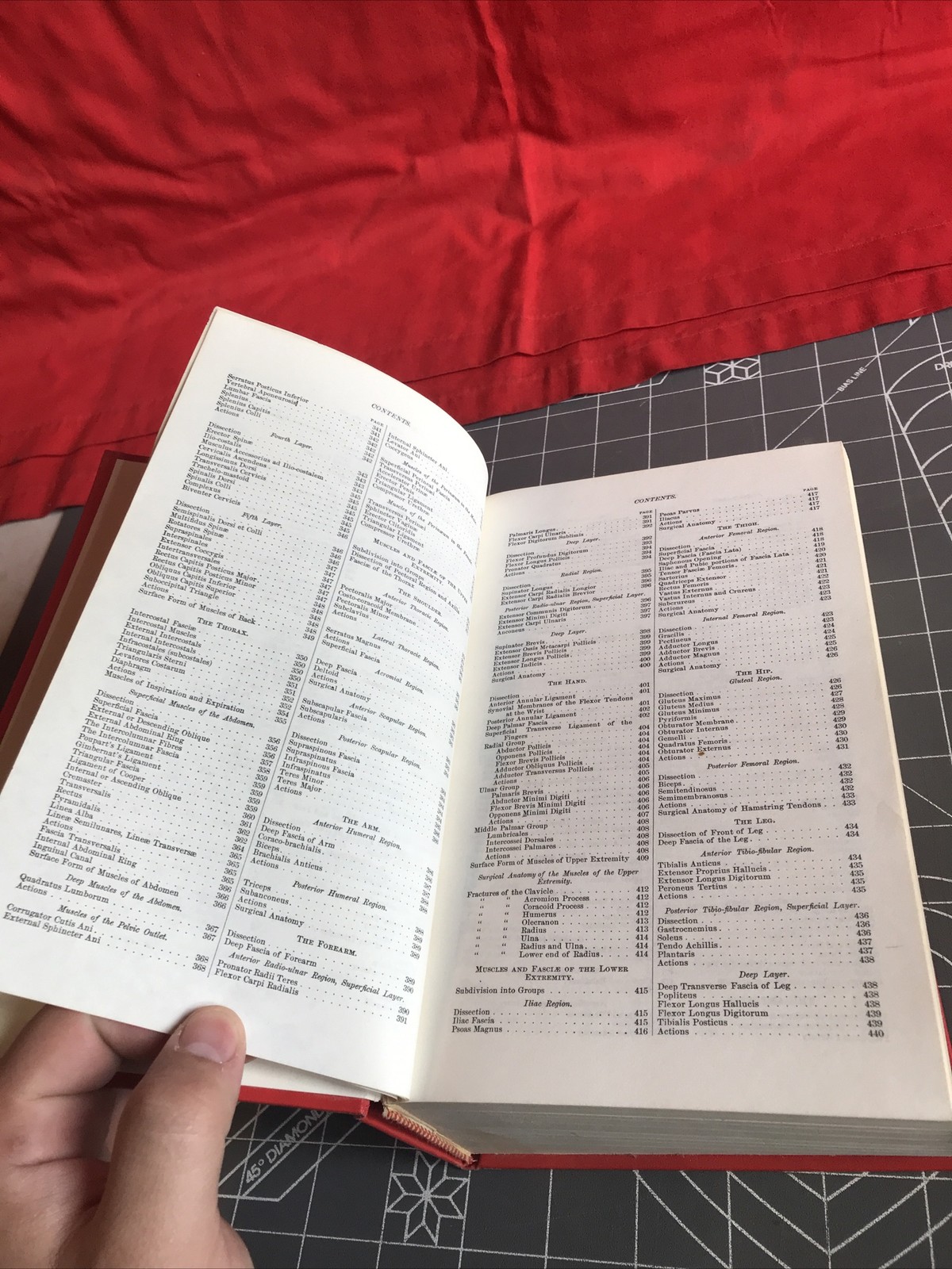 Vintage 1974 Gray’s Anatomy The Illustrated Running Press Edition Hardcover Book