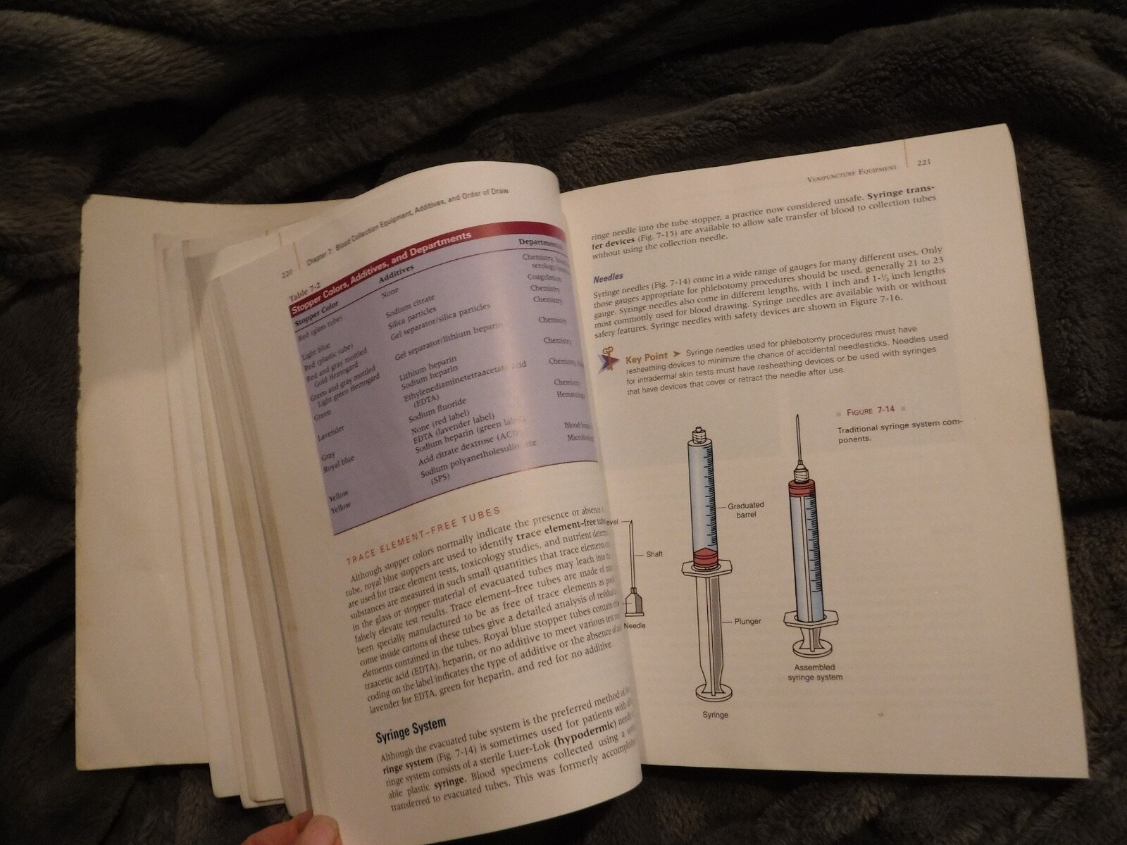 Phlebotomy Essentials by Cathee M. Tankersley – Ruth E. McCall -2003 TEXT BOOK
