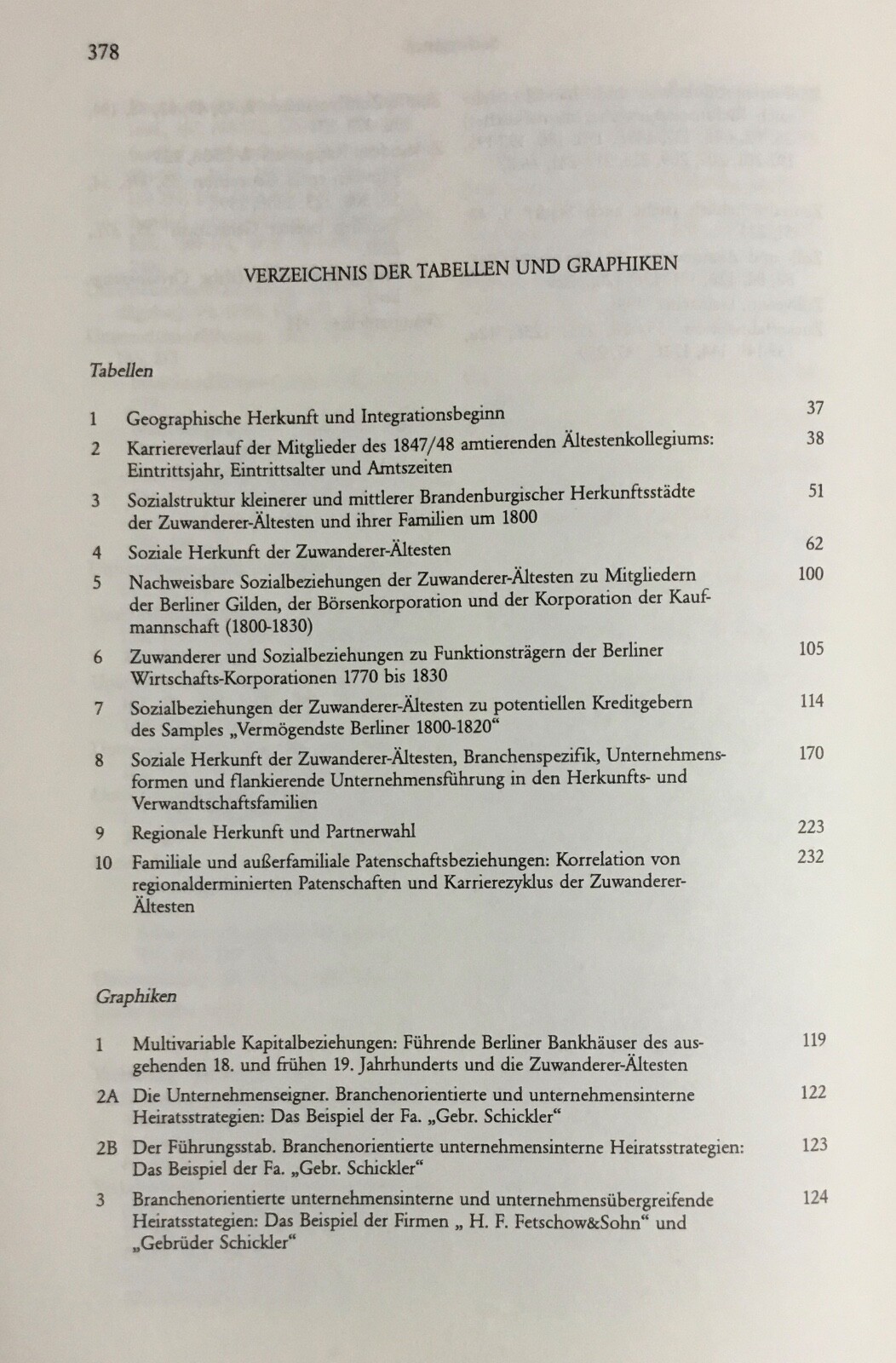 Berliner Bürgertum 18. & 19. Jahrhundert German 2002 Hardcover Good Cond.