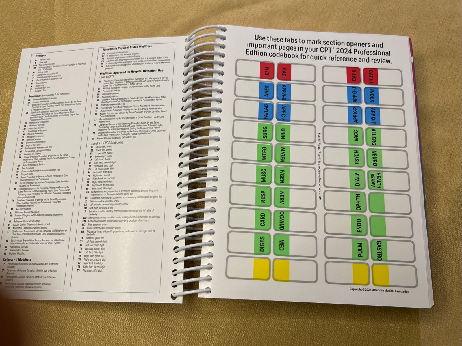 CPT 2024 Professional Edition by American Medical Association: -Great Condition-