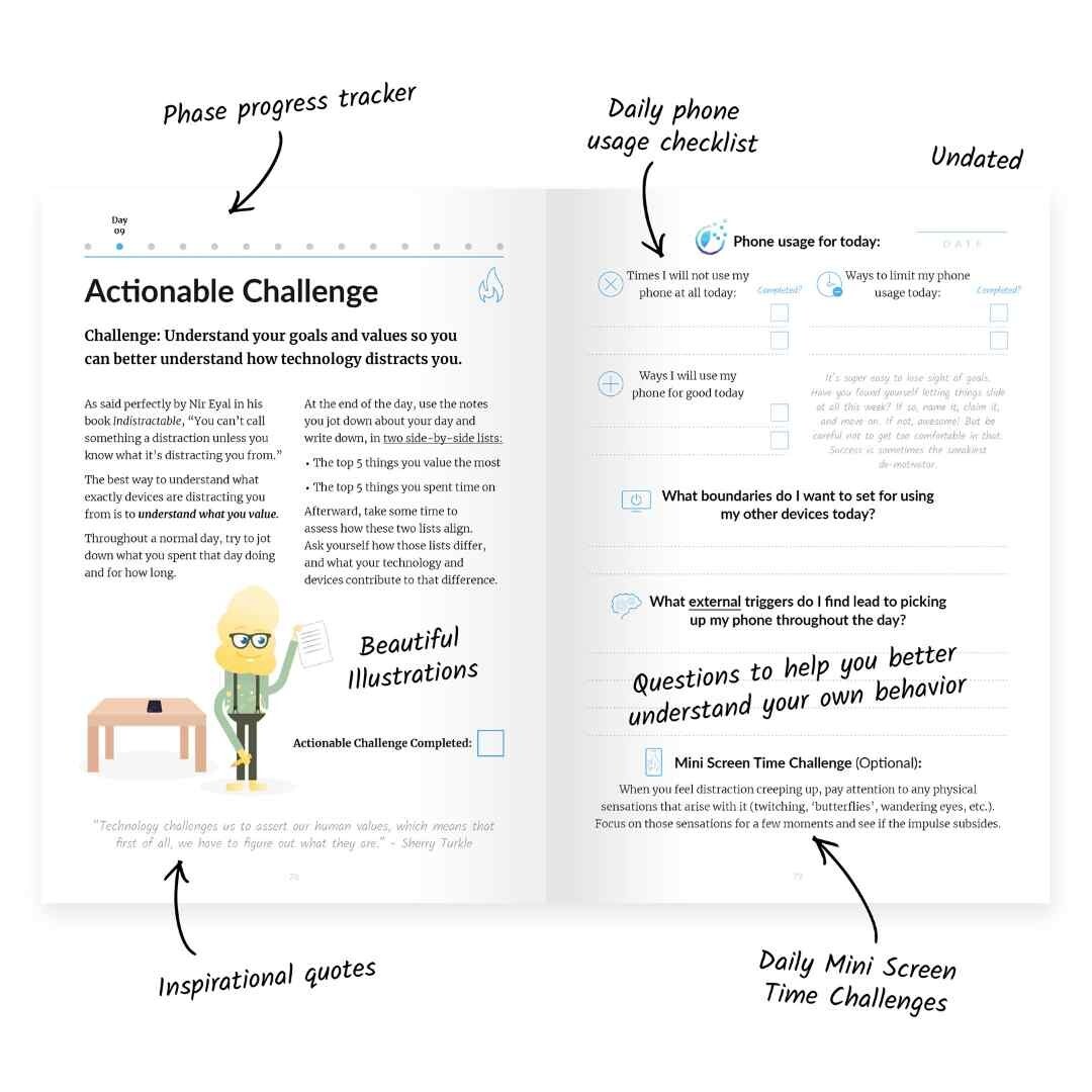 The Screen Time Sidekick Journal. Take Control of Your Screen Time.