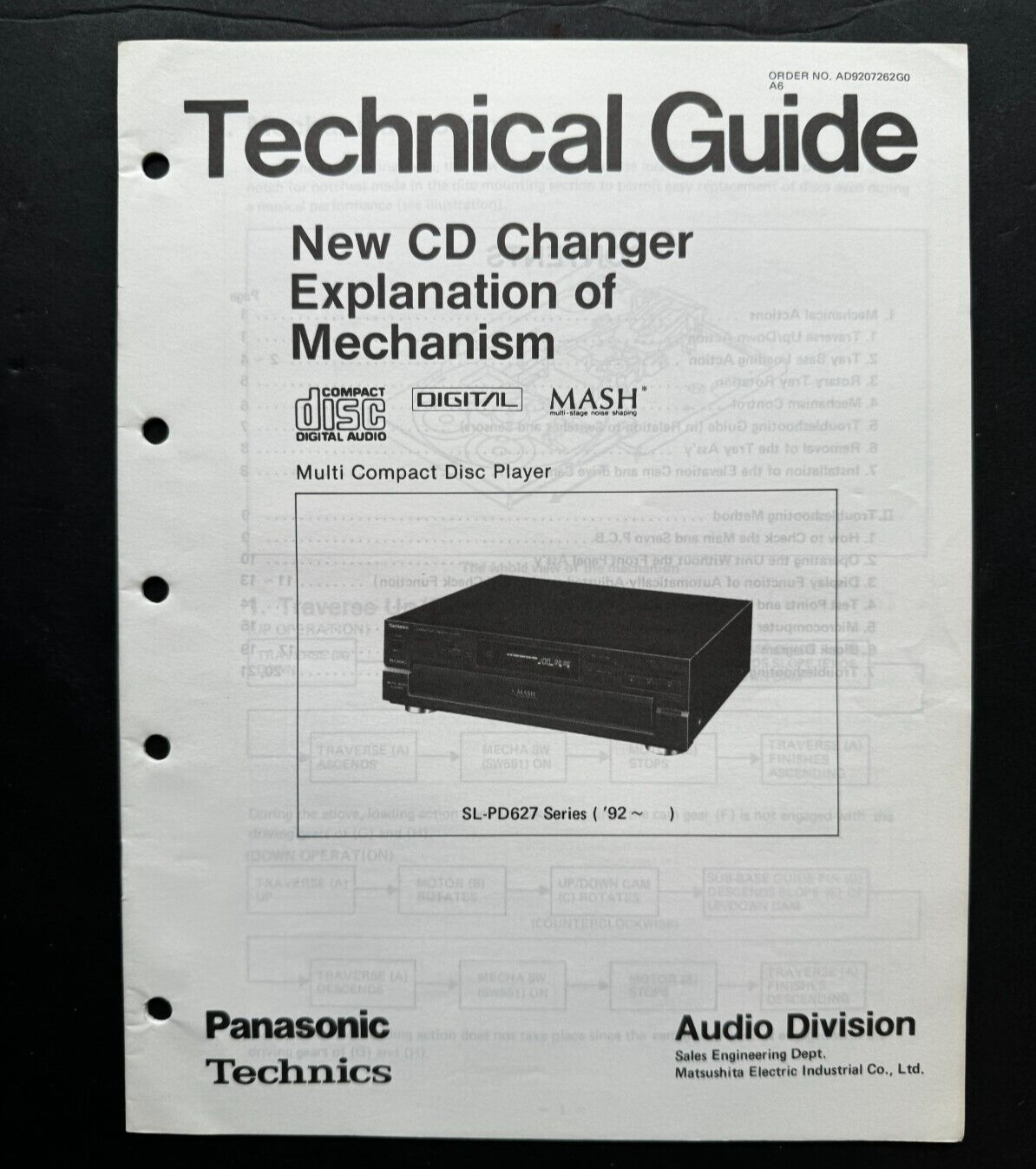 Panasonic/Technics New CD Changer Explanation of Mechanism 1992