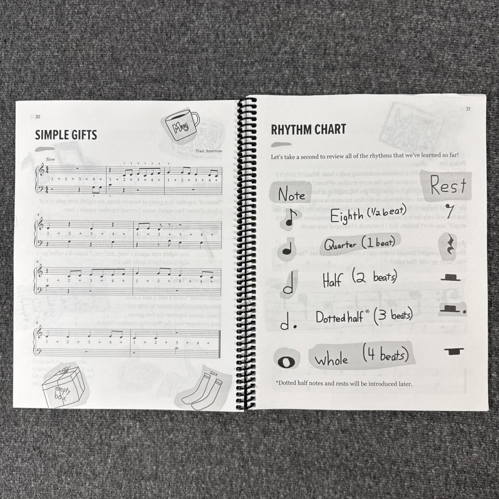 Rare You Suck At Piano 1 & 2 Joel Pierson A Piano Method for Adults HTF OOP