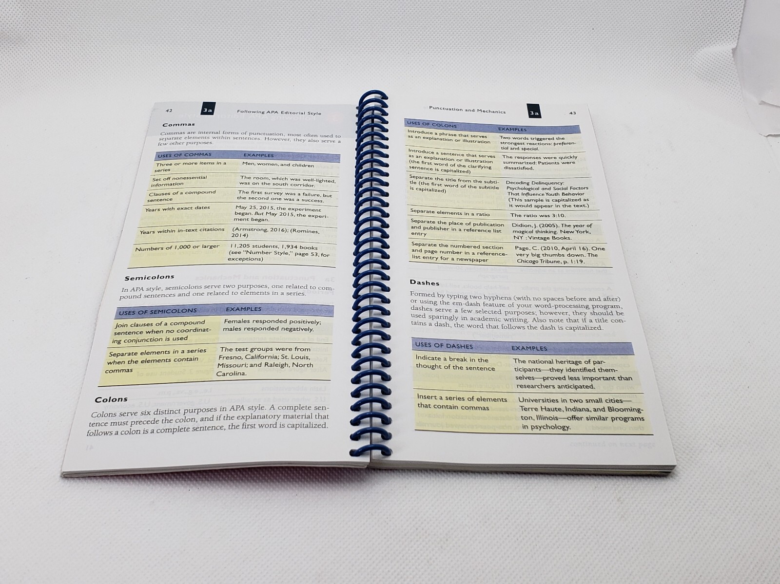 Pocket Guide To APA Style-6th Edition Robert Perrin