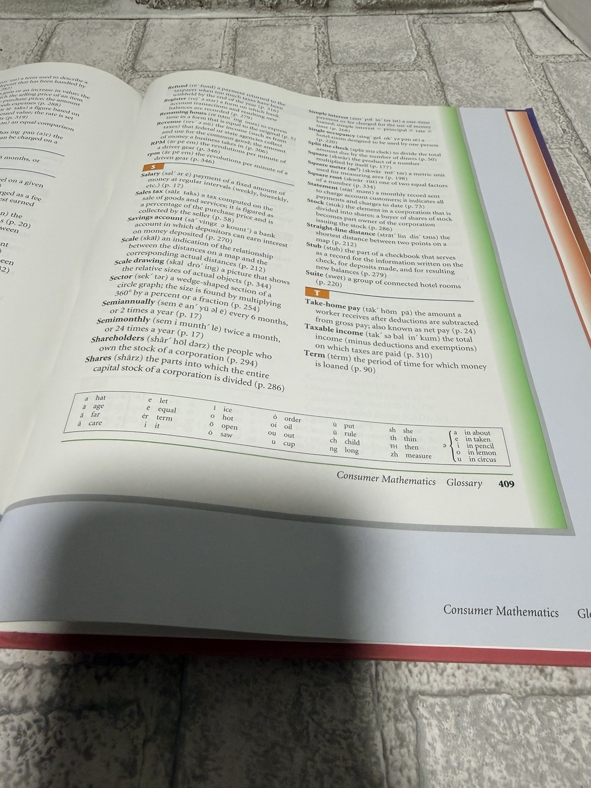 AGS: Consumer Mathematics Teacher’s Edition Textbook 2003