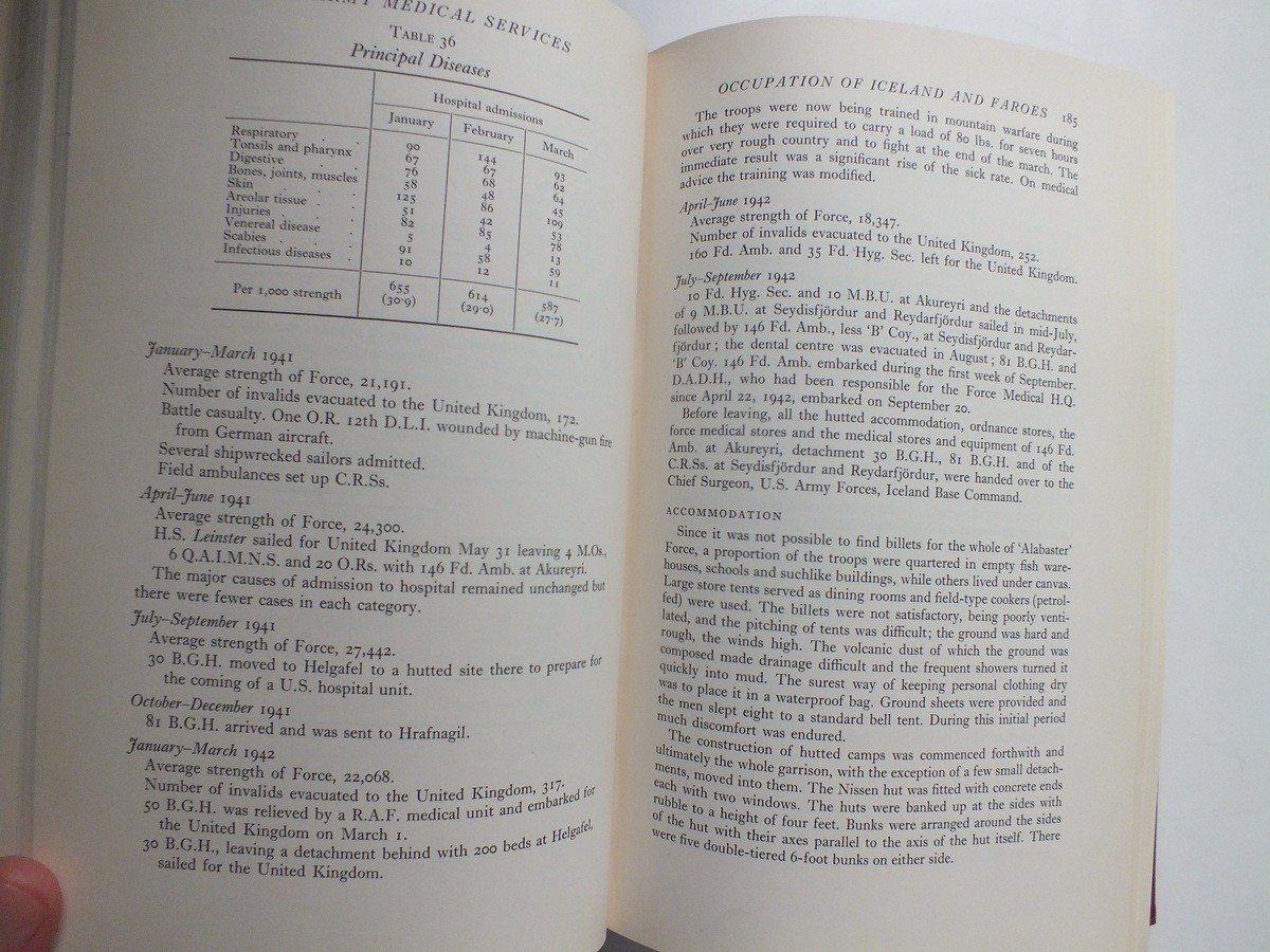 The Army Medical Services, Campaigns, Vol. II: Hong Kong, Malaya, Iceland etc