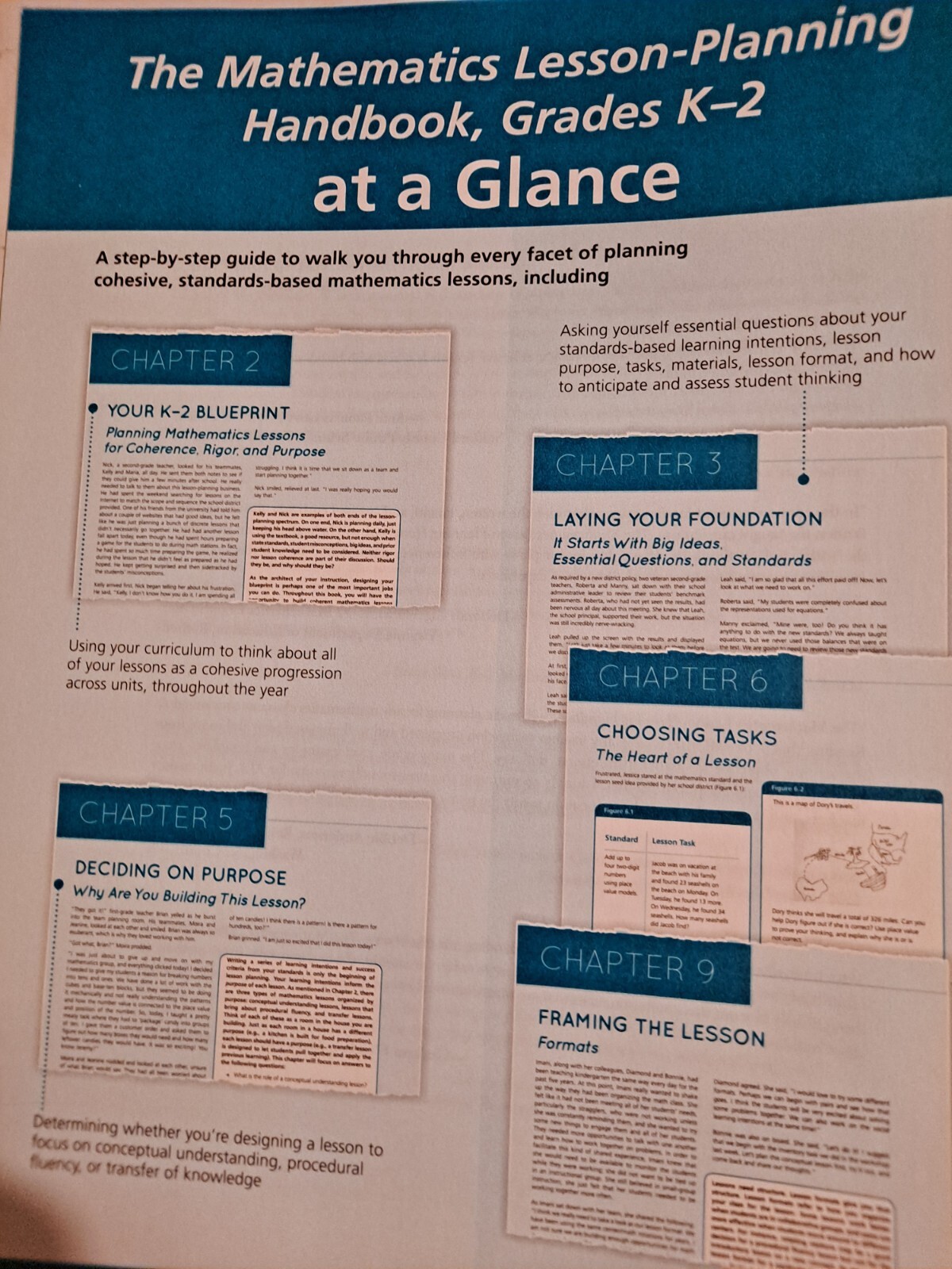 Corwin Mathematics Ser.: Mathematics Lesson-Planning Handbook, Grades K-2 : Your