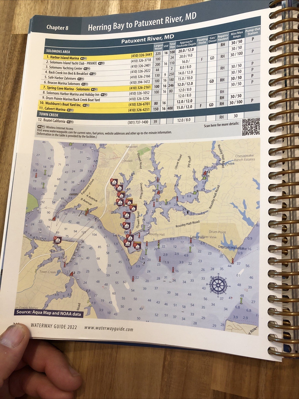Waterway Guide Chesapeake Bay 2022 Paperback