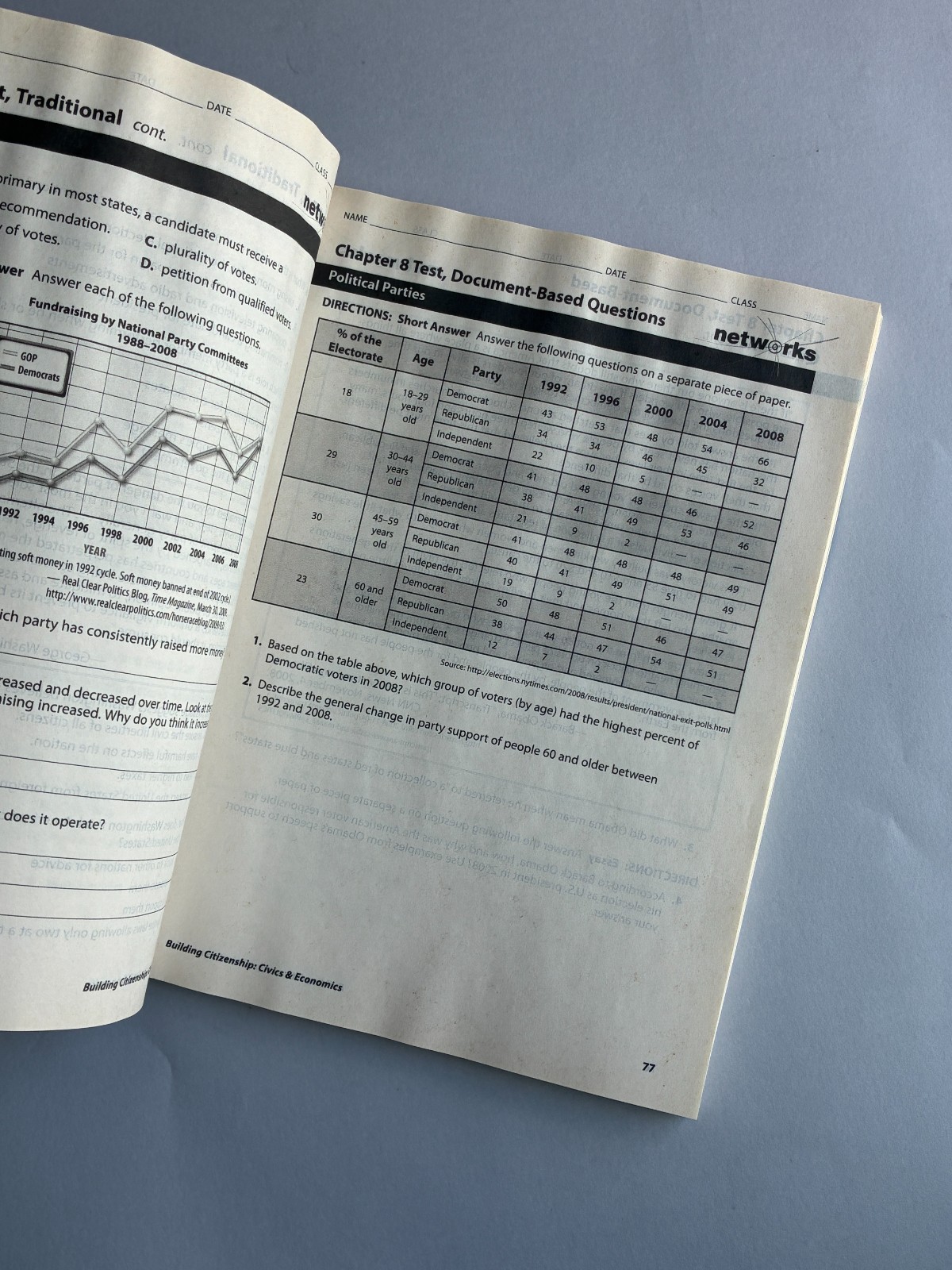Building Citizenship Civics & Economics Chapter & Tests