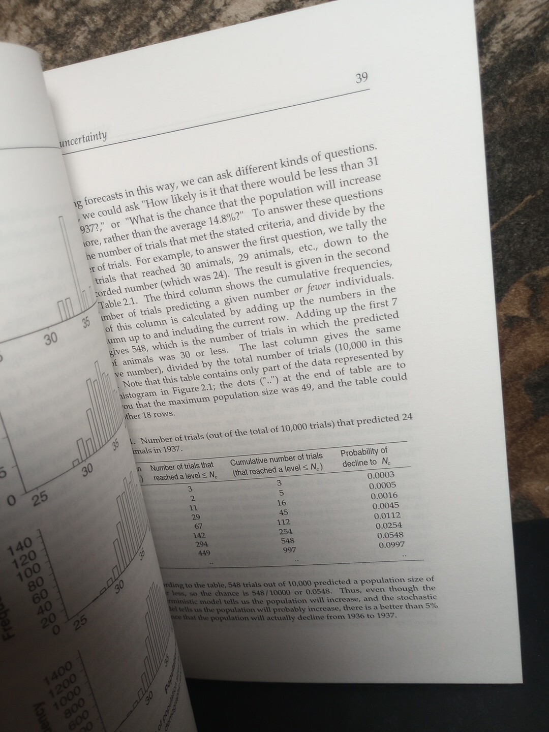 Applied Population Ecology Using RAMAS Ecolab 1.0: Principles and Computer…