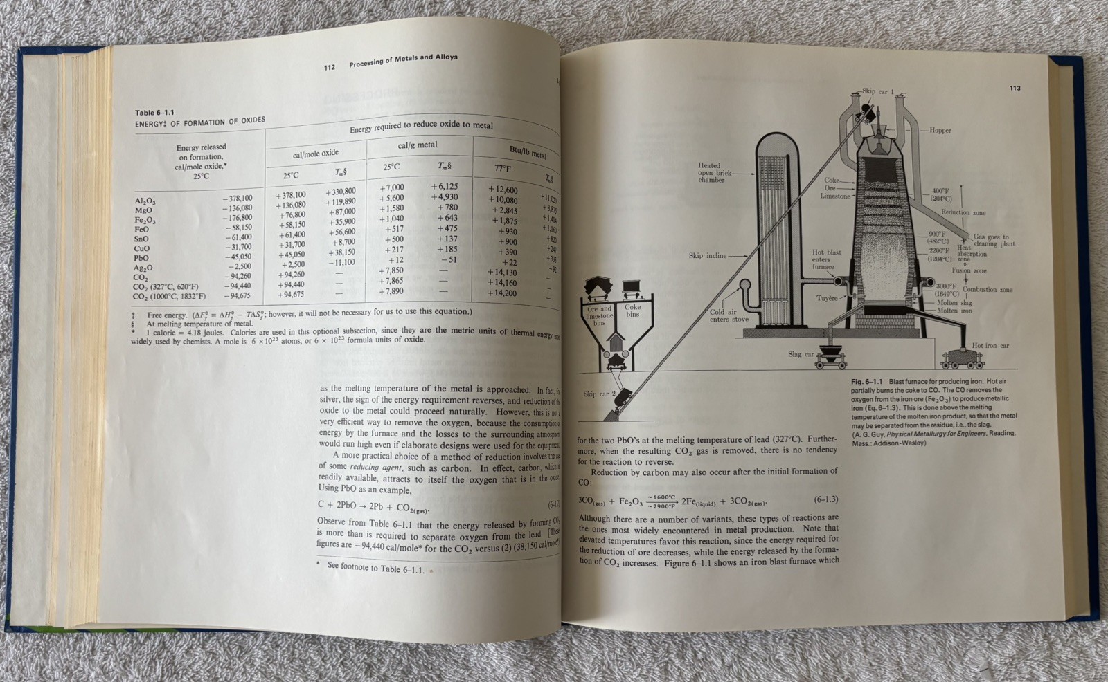 Vintage HC Book: A TEXTBOOK OF MATERIALS TECHNOLOGY, Lawrence Van Vlack, 1973