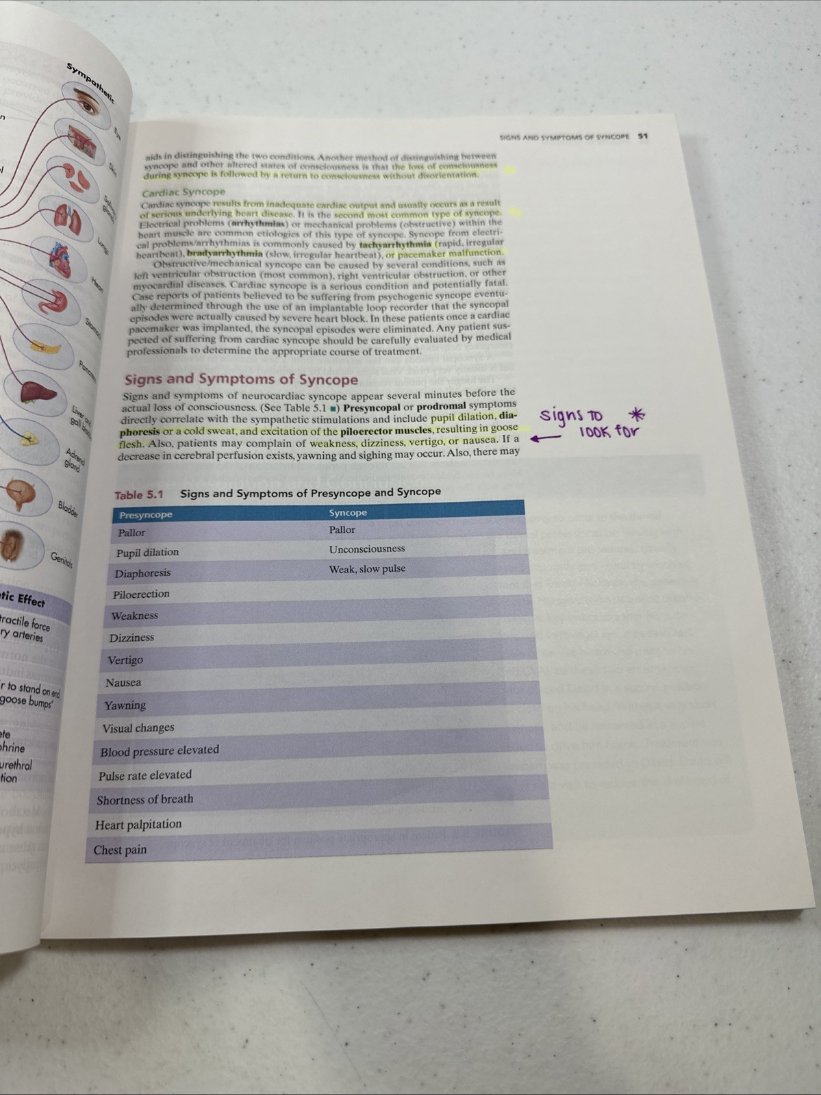 Medical Emergencies: Essentials for – Paperback, by Grimes Ellen – Good