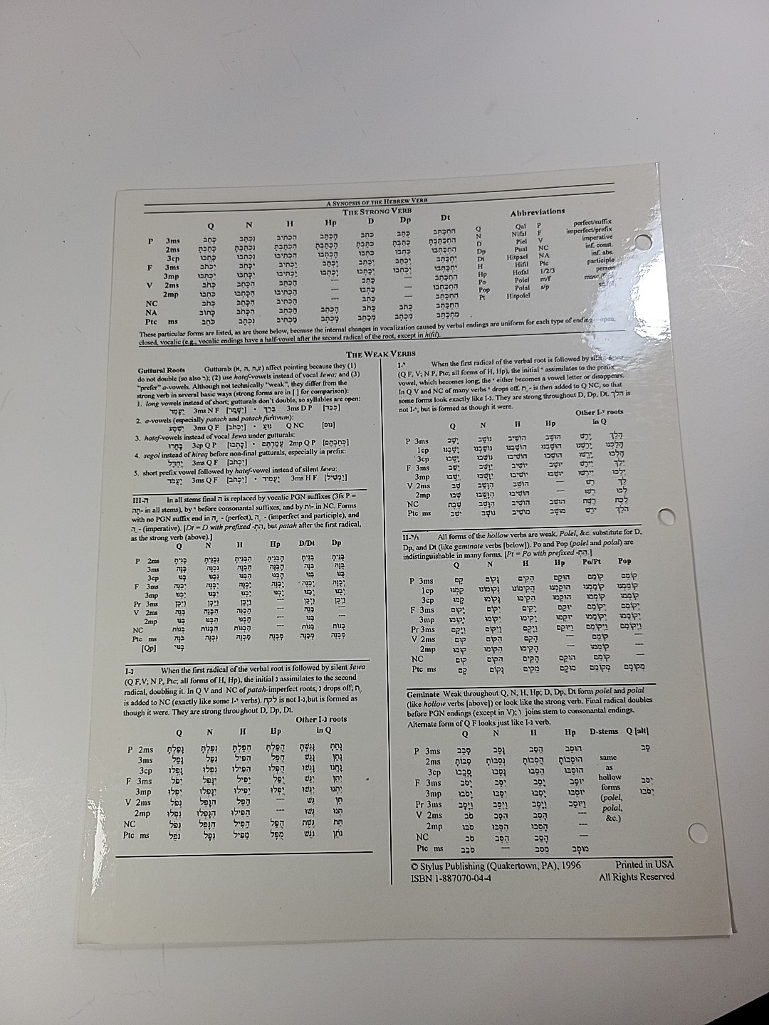 Card-Guide To Biblical Hebrew 1968 Laminated 3 Hole Punched Paradigm