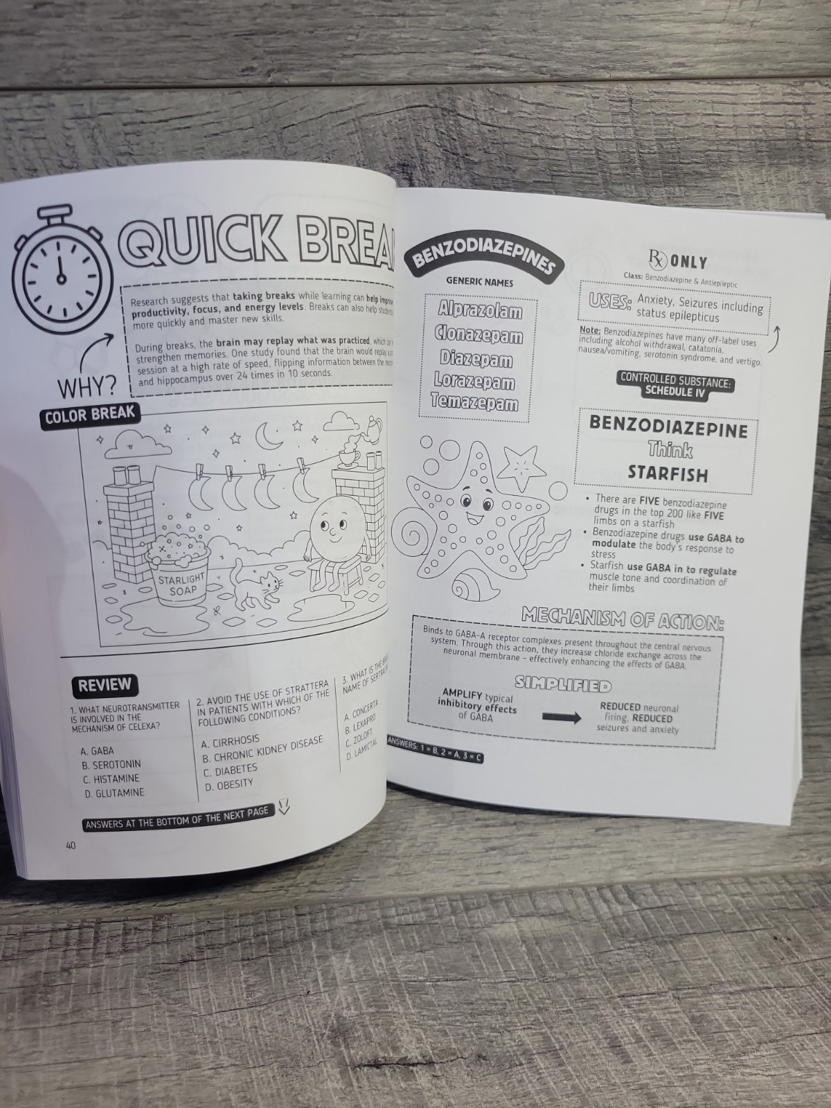 Top 200 Drugs Simplified Pharmacology Coloring Book & Study Guide 300+ Pages