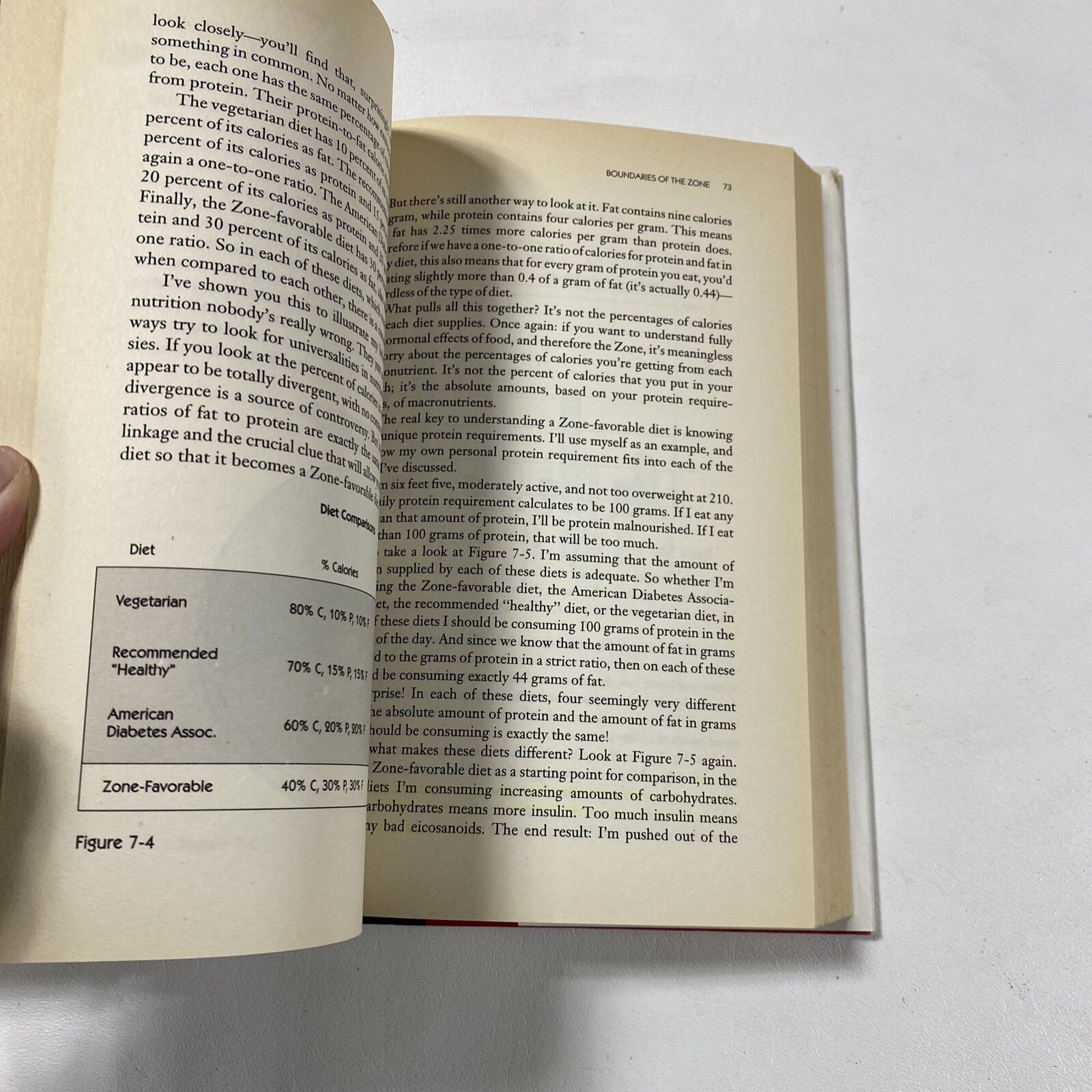 The Zone : A Dietary Road Map – Barry Sears (Dust Jacket, 1995, 1st Edition)