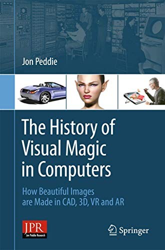 The History of Visual Magic in Computers: How Beautiful Images are Made in C…