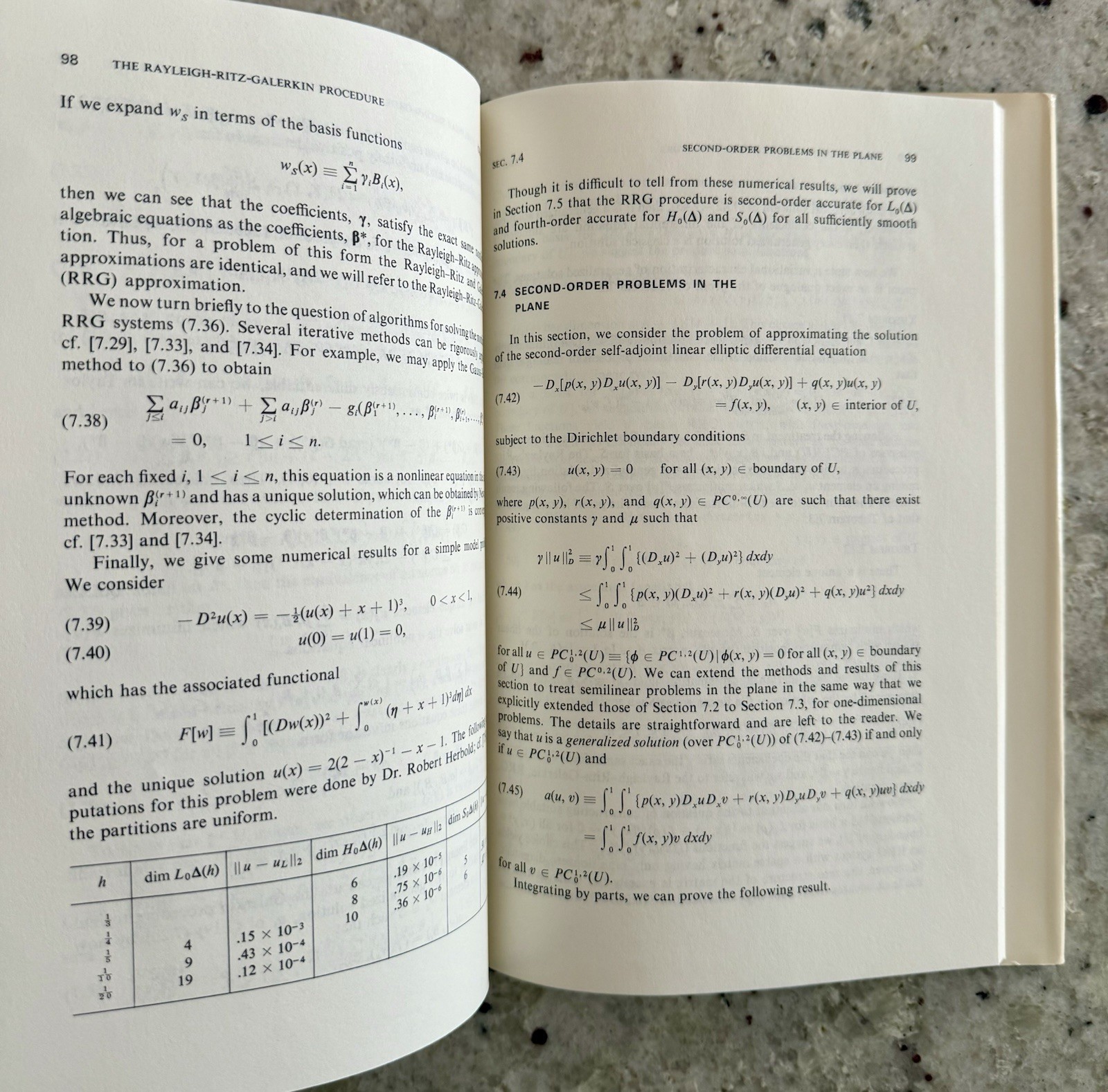 Prentice Hall Series in Automatic Computation: Spline Analysis Shultz 1973 HCDJ