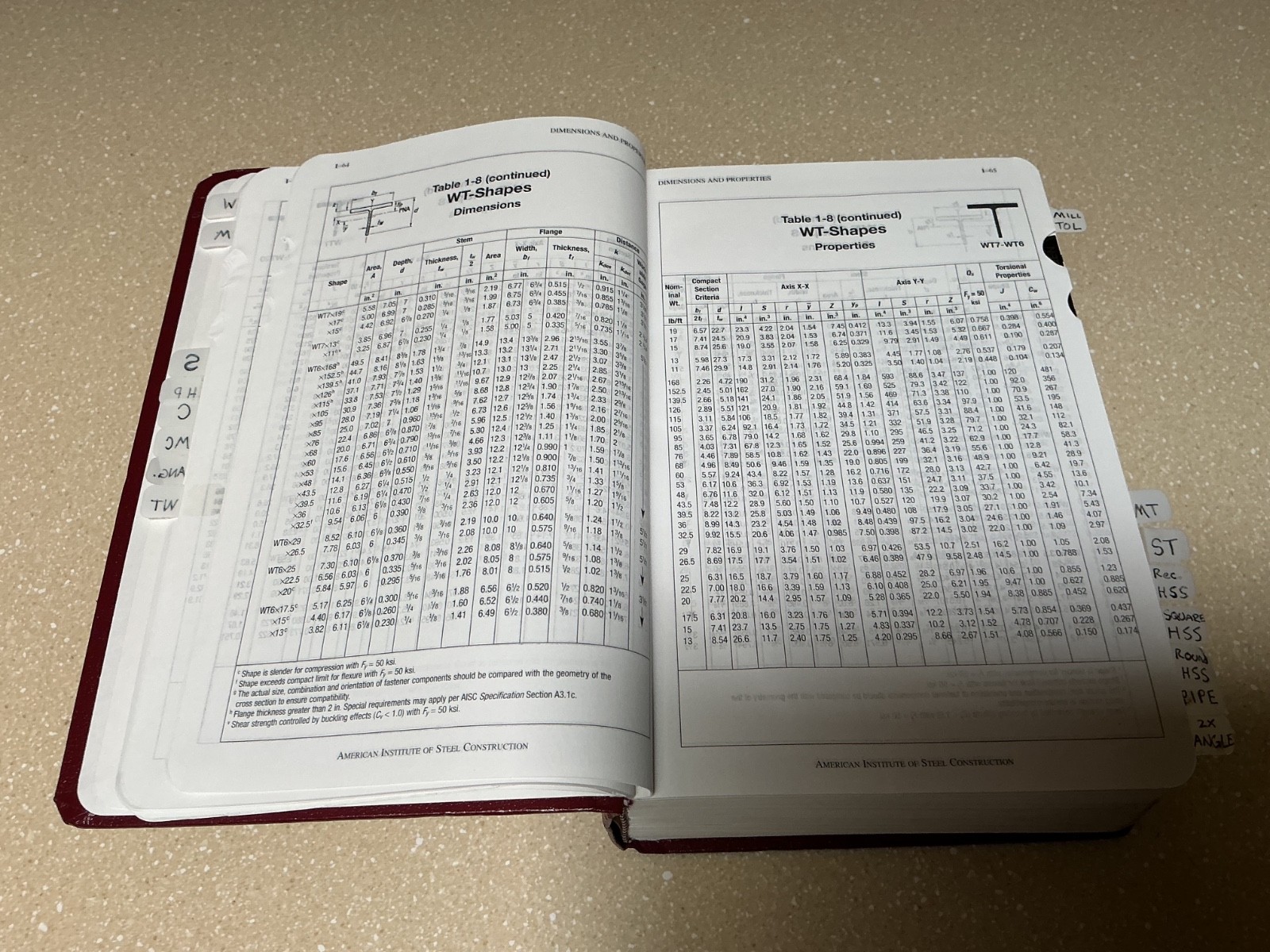 AISC Steel Construction Manual, 14th Edition