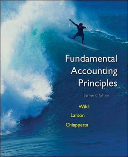 MP Fundamental Accounting Prin – VERY GOOD