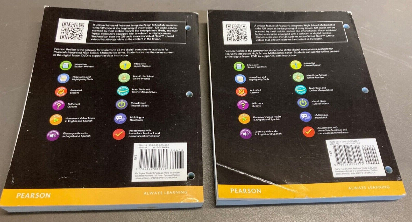 Pearson Integrated High School Mathematics – Mathematics II – Volumes I and II