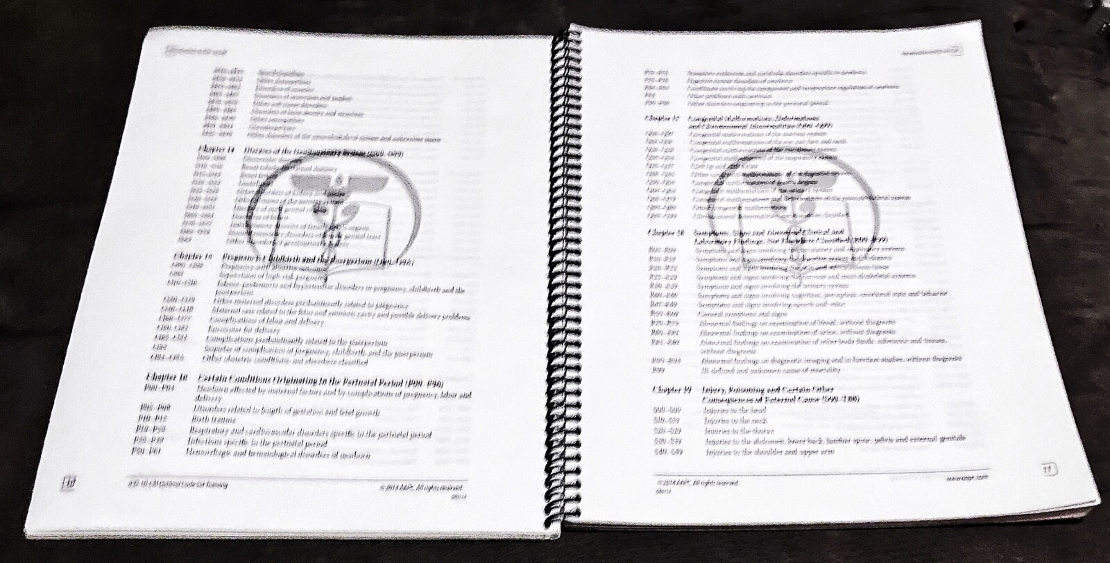Lot 2 AAPC ICD-10-CM Complete Draft 2014 Code Set+General Training Books VG Free