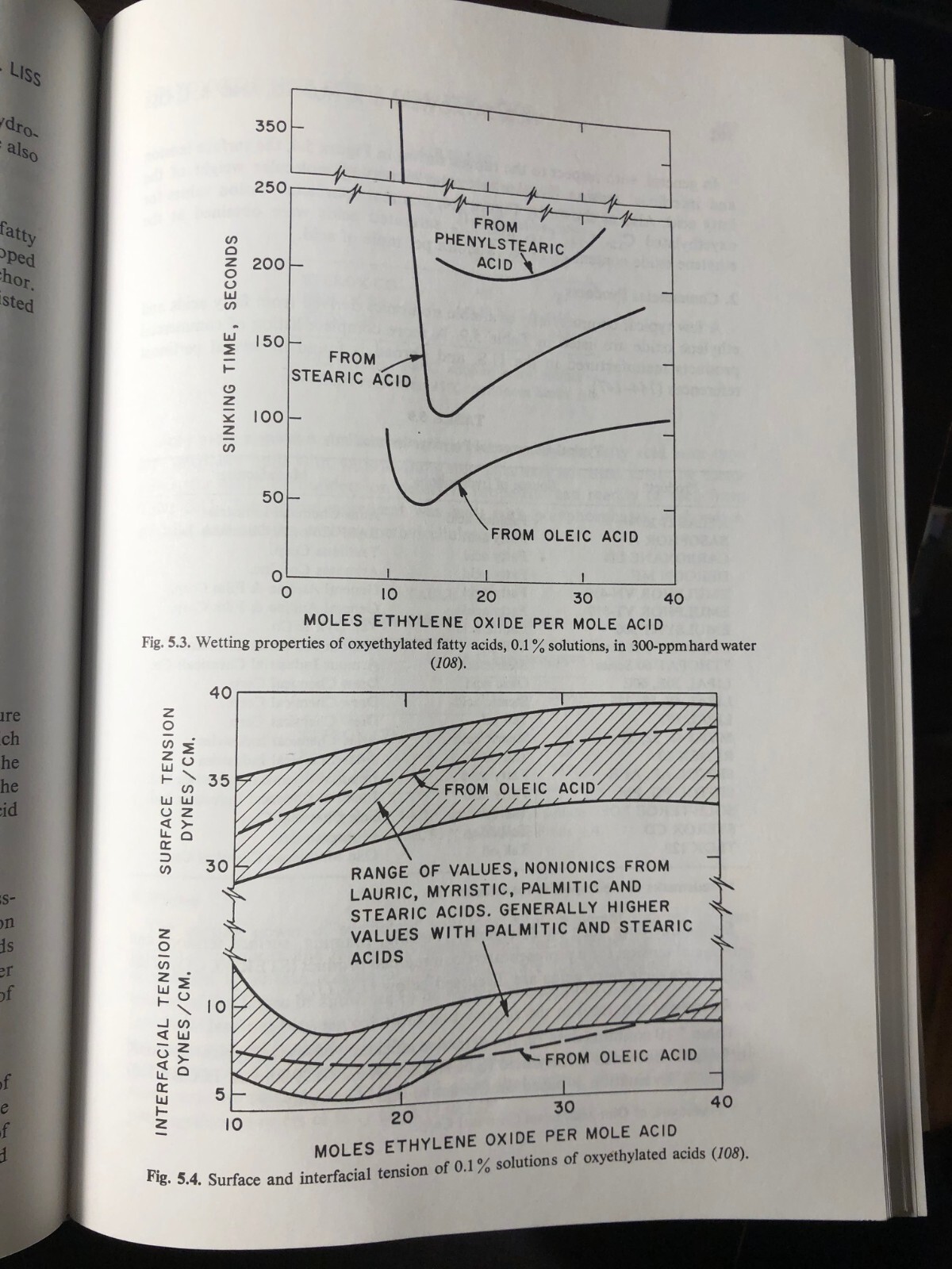 Nonionic Surfactants Volume 1 / Chemical Engineering & Biophysics Reference