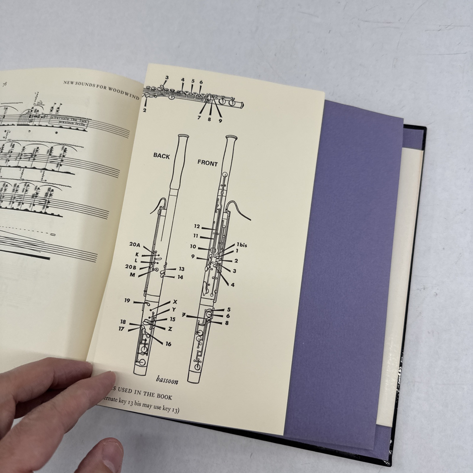 New Sounds For Woodwind, Bruno Bartolozzi, 1967